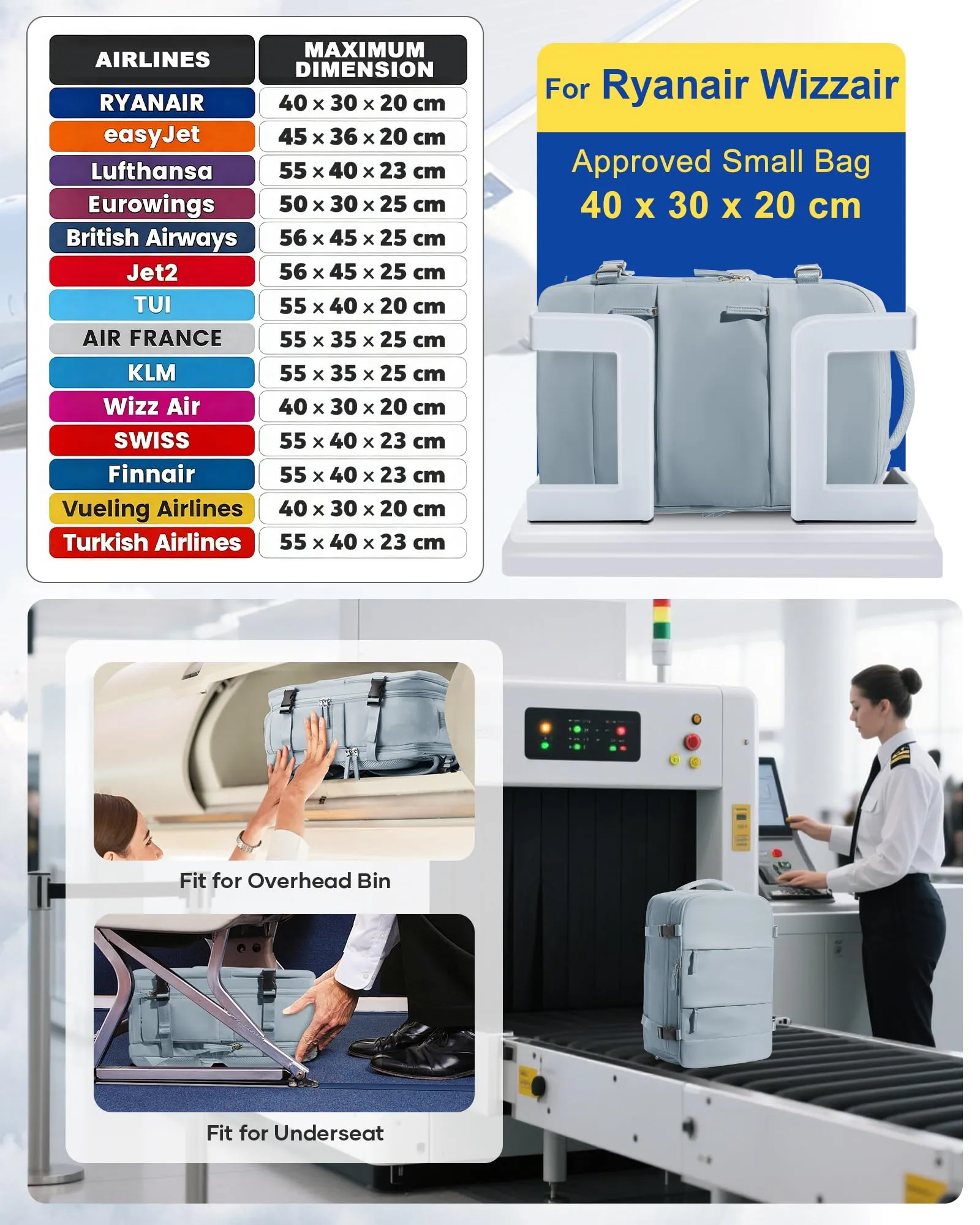 SZLX Zaino da Viaggio Sottovuoto con Pompa 40x30x20 per Ryanair Wizzair Easyjet, Impermeabile per Laptop 14 Pollici - immagine 3