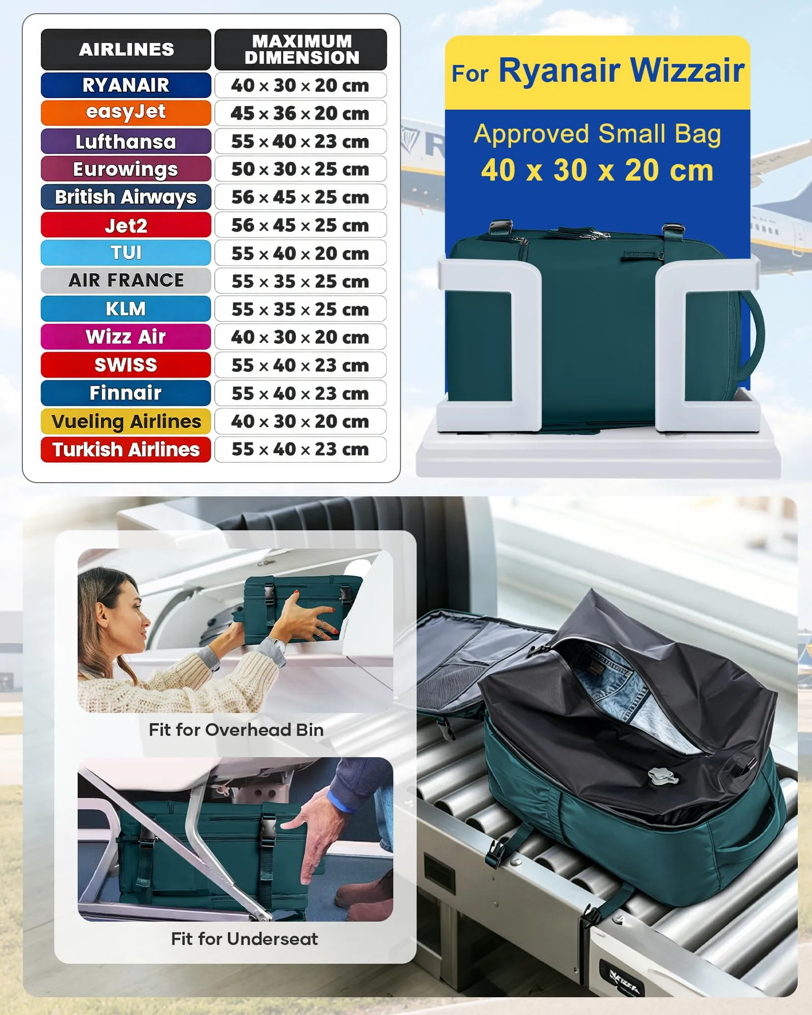 SZLX Zaino da Viaggio Sottovuoto con Pompa 40x30x20 per Ryanair, Wizzair, Easyjet, Impermeabile per Laptop 14 Pollici - immagine 3