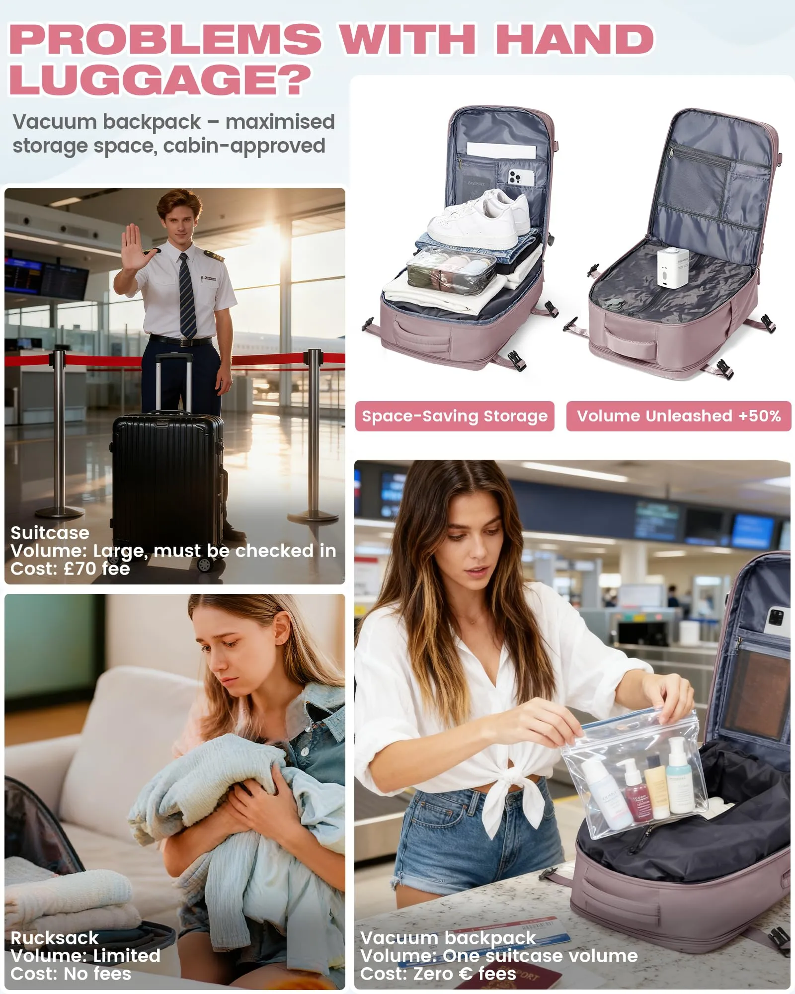 SZLX Zaino da Viaggio Sottovuoto con Pompa 40x30x20 per Ryanair, Wizzair, Easyjet, Impermeabile per Laptop 14 Pollici - immagine 7