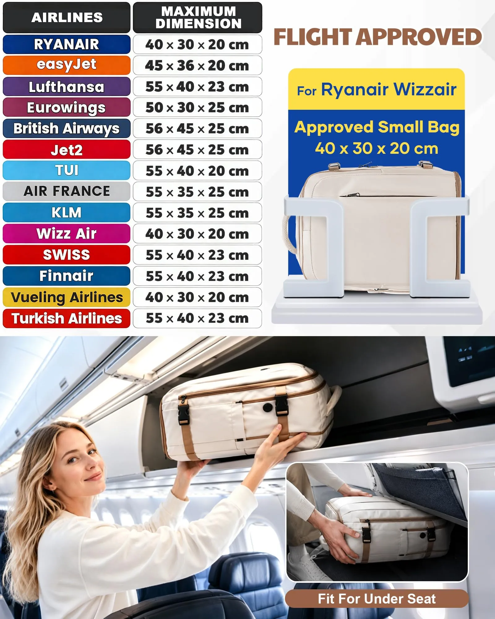 SZLX Zaino da Viaggio Sottovuoto con Pompa per Ryanair 40x30x20, Wizzair ed Easyjet, Bagaglio a Mano per Laptop 14 Pollici con Porta Scarpe - immagine 4