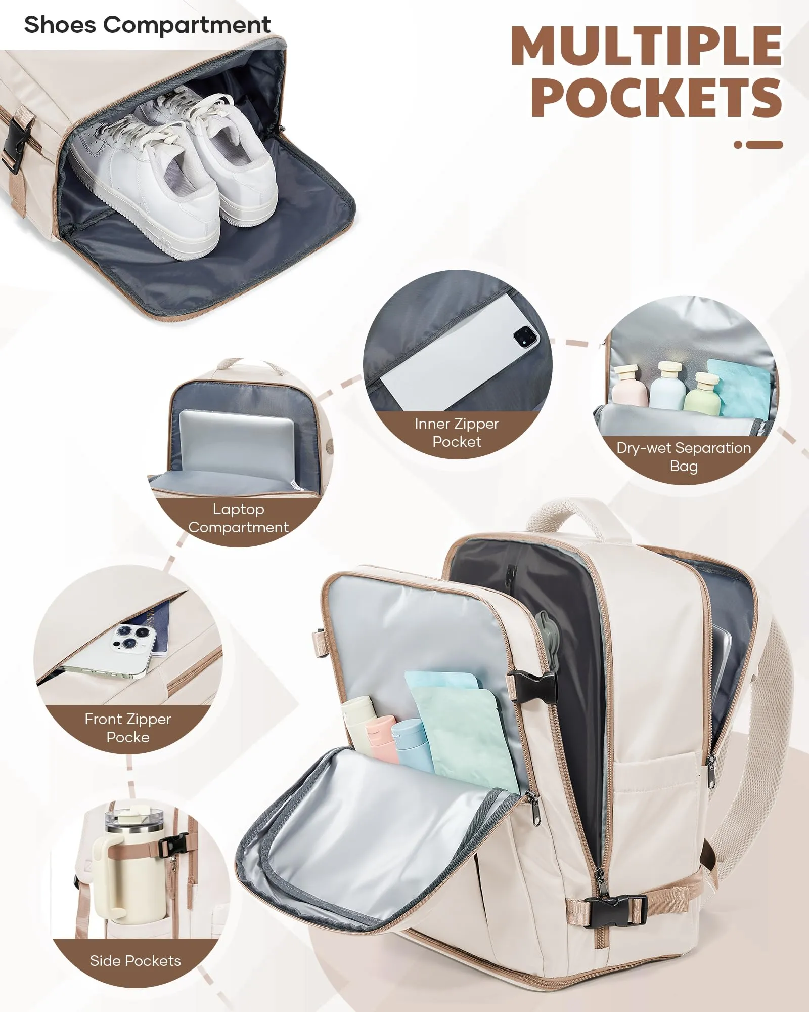 SZLX Zaino da Viaggio Sottovuoto con Pompa per Ryanair 40x30x20, Wizzair ed Easyjet, Bagaglio a Mano per Laptop 14 Pollici con Porta Scarpe - immagine 11