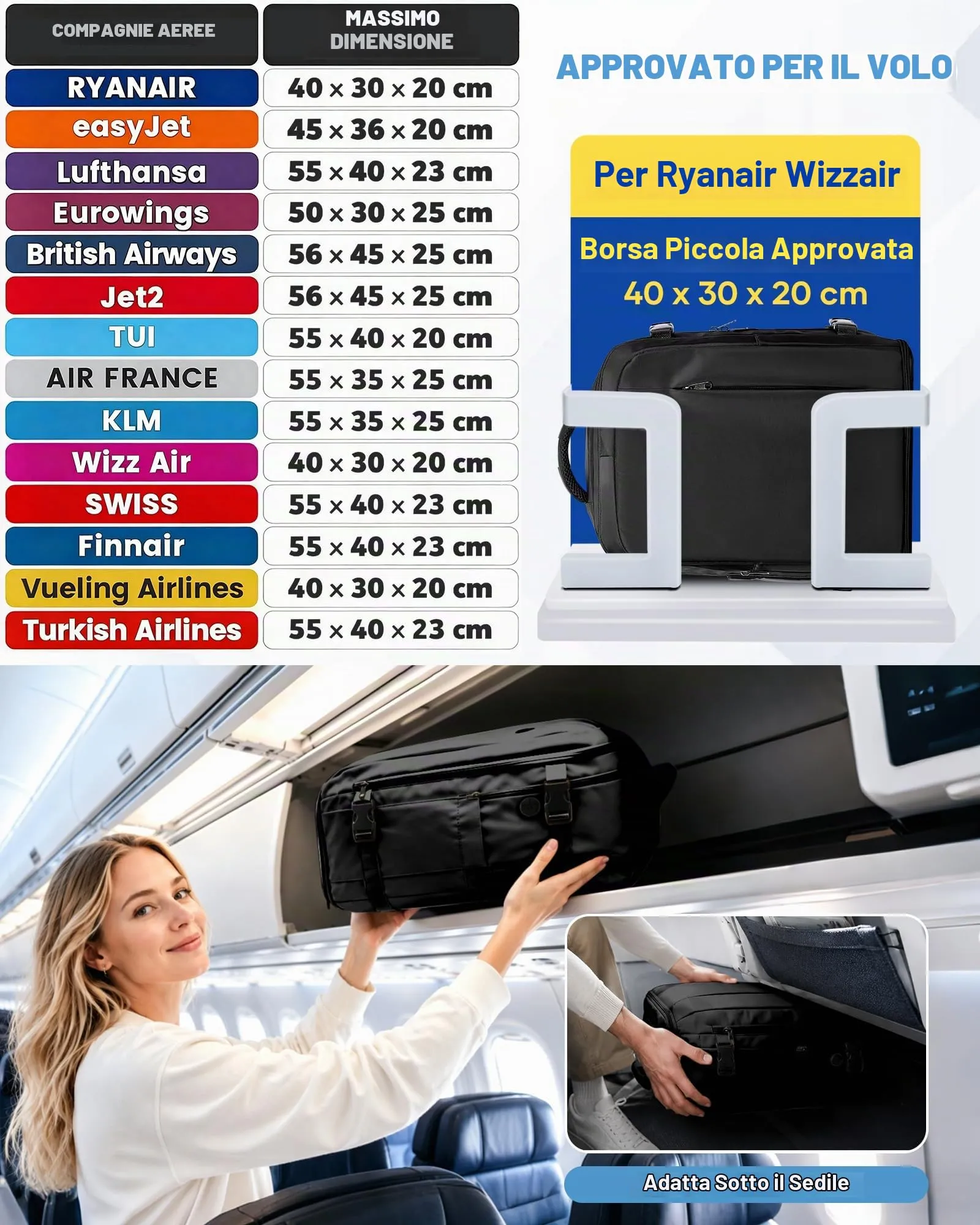 SZLX Zaino da Viaggio Sottovuoto con Pompa 40x30x20 per Ryanair, Wizzair, Easyjet, Bagaglio a Mano con Scomparto Laptop 14 Pollici e Porta Scarpe - immagine 4