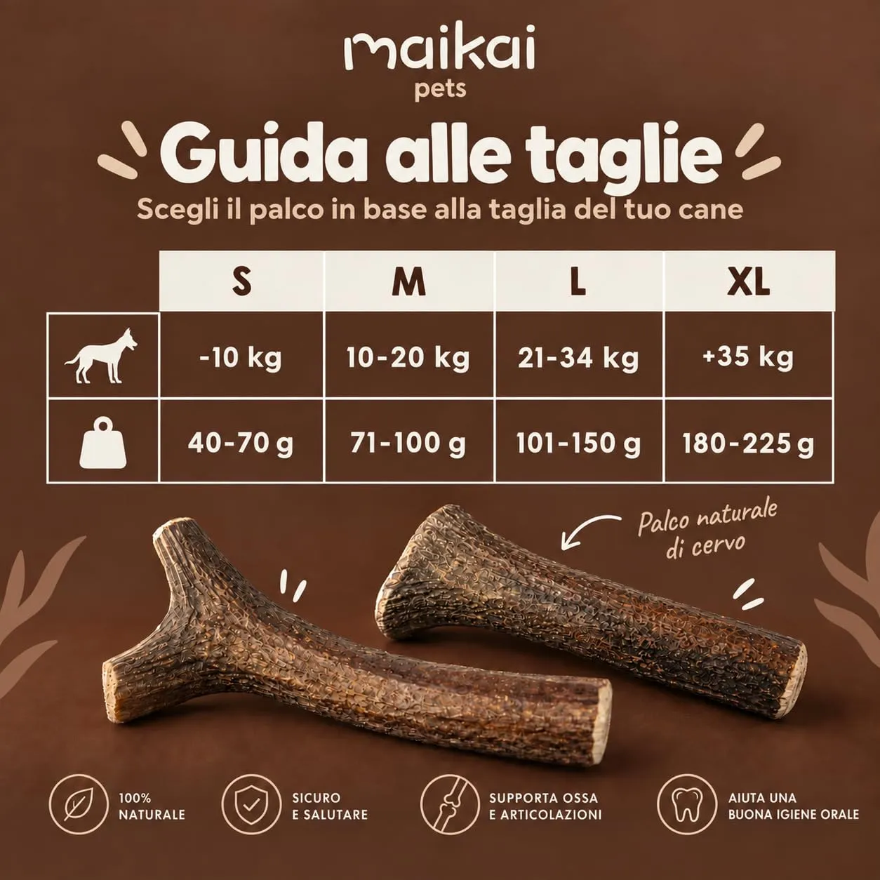 MAIKAI Corna di Cervo per Cani, Taglia L, 2 Pezzi - immagine 7