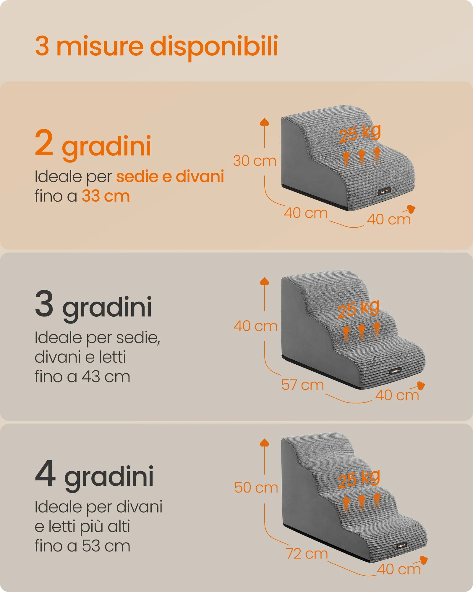 Feandrea Scala a 2 Gradini per Cani, Grigio Tortora PPS002G01 - immagine 6