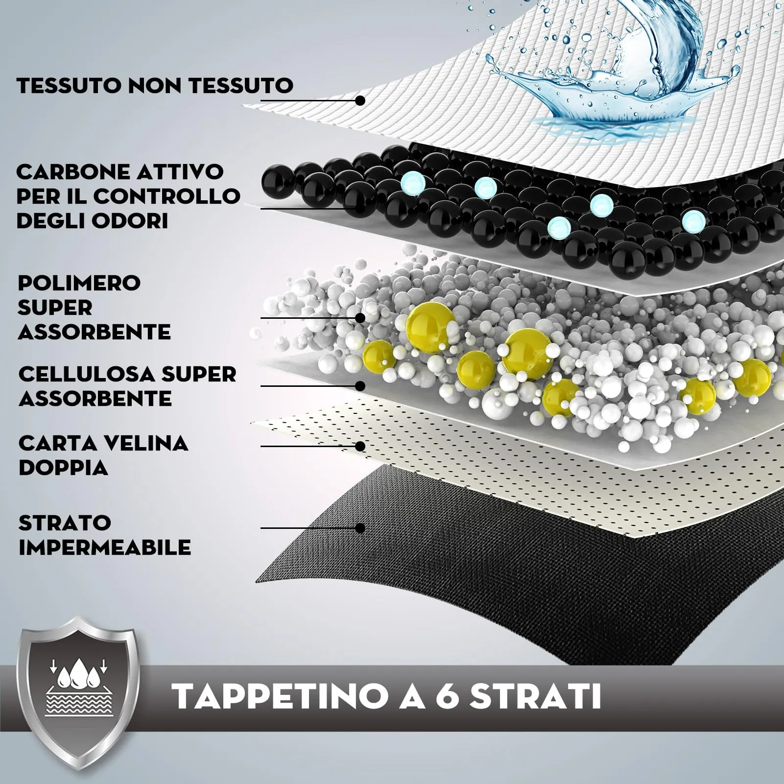 Croci Super Nappy Carboni Attivi Tappetini Igienici per Cani 57x84 cm, 14 pz - immagine 3
