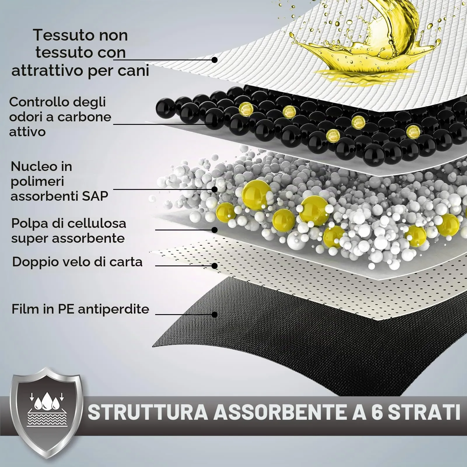 Croci Super Nappy Carboni Attivi Tappetini Igienici XL 71x84 cm, 40 Pezzi - immagine 3