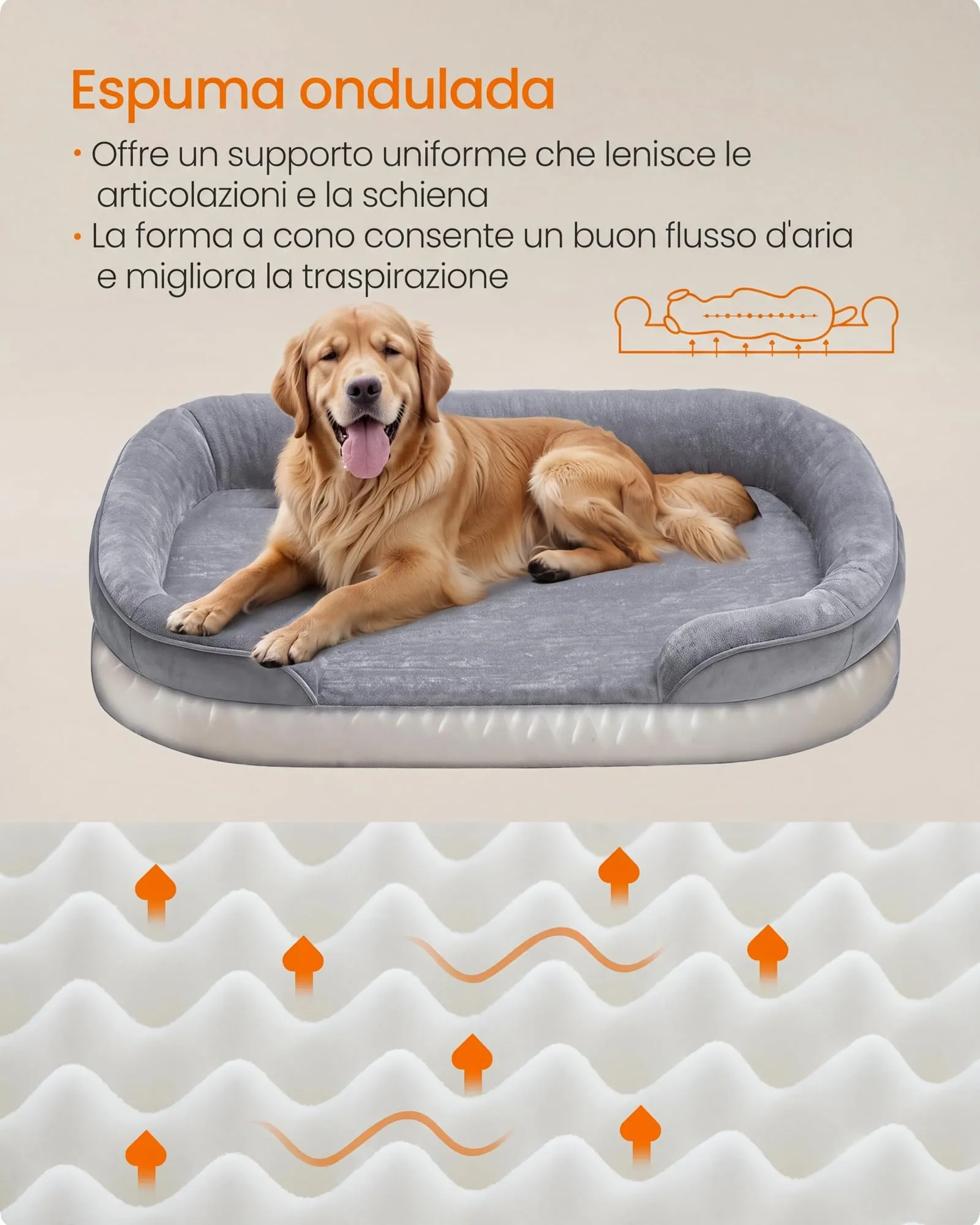 Feandrea Cuccia per Cani di Taglia Grande Ortopedica, 106 x 76 x 18 cm, Grigio Chiaro PGW283G01 - immagine 3