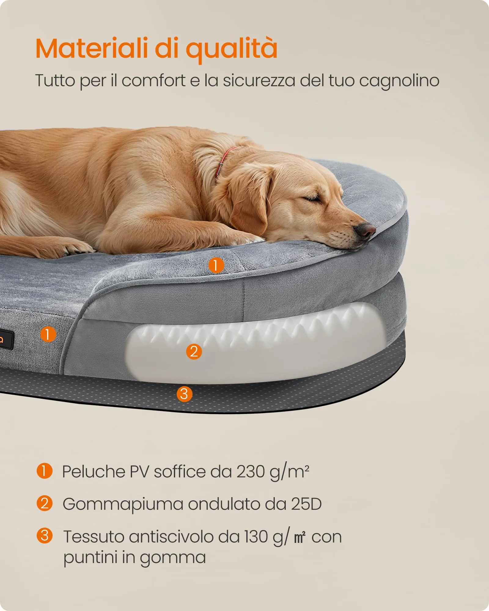 Feandrea Cuccia per Cani di Taglia Grande Ortopedica, 106 x 76 x 18 cm, Grigio Chiaro PGW283G01 - immagine 5