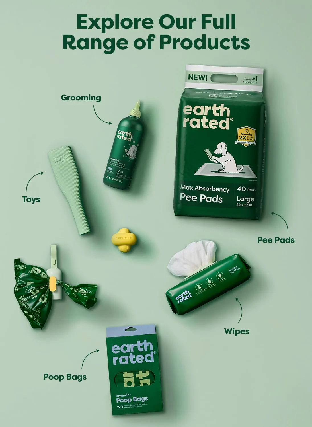 Earth Rated Sacchetti per Cane Blocca-Odori 3X Protect, Extra Spessi, Senza Profumo, 120 pezzi - immagine 7