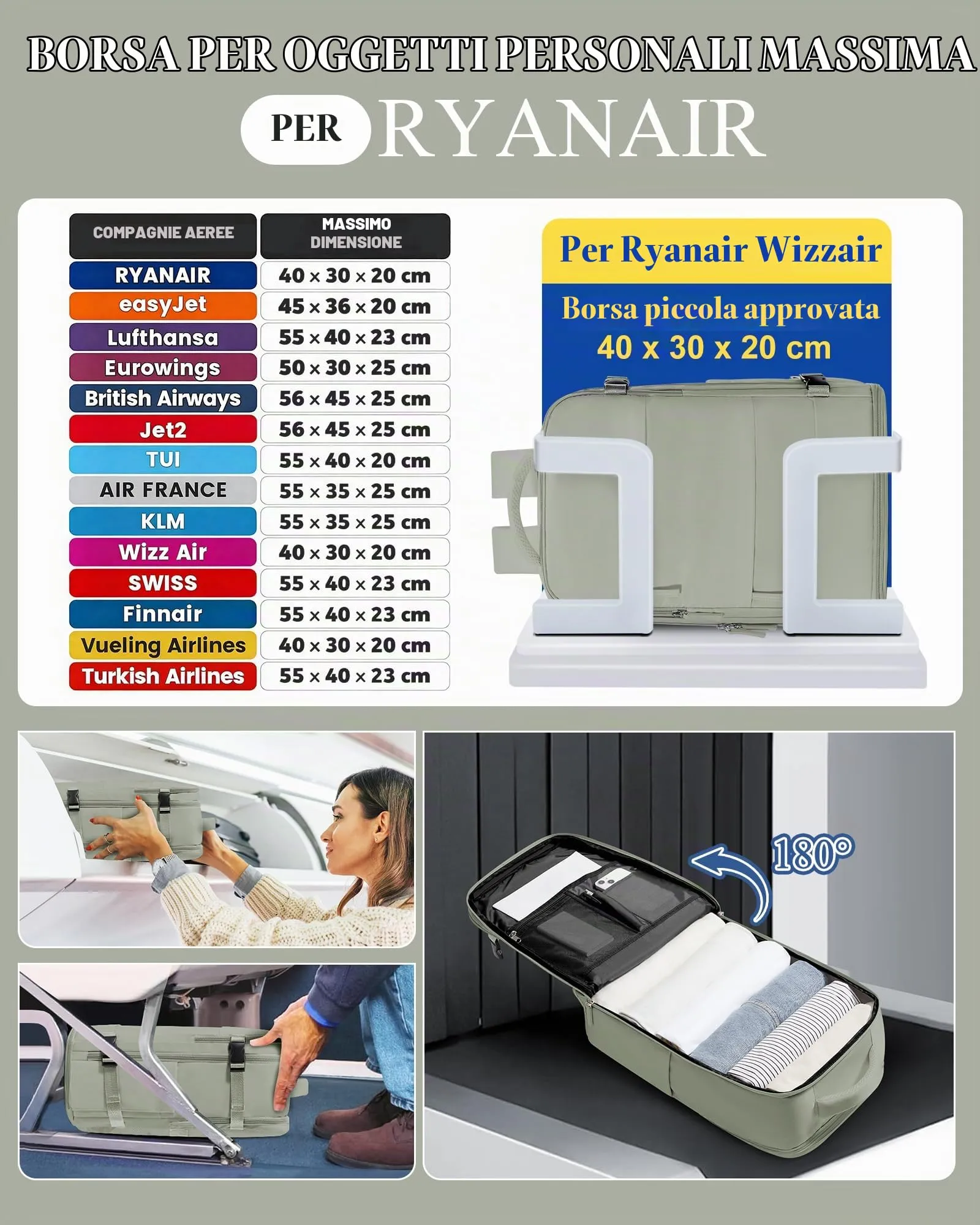 SZLX Zaino da Viaggio 40x30x20 per Ryanair e Wizzair, Impermeabile con Scomparto per Scarpe e Laptop 14 Pollici - immagine 3