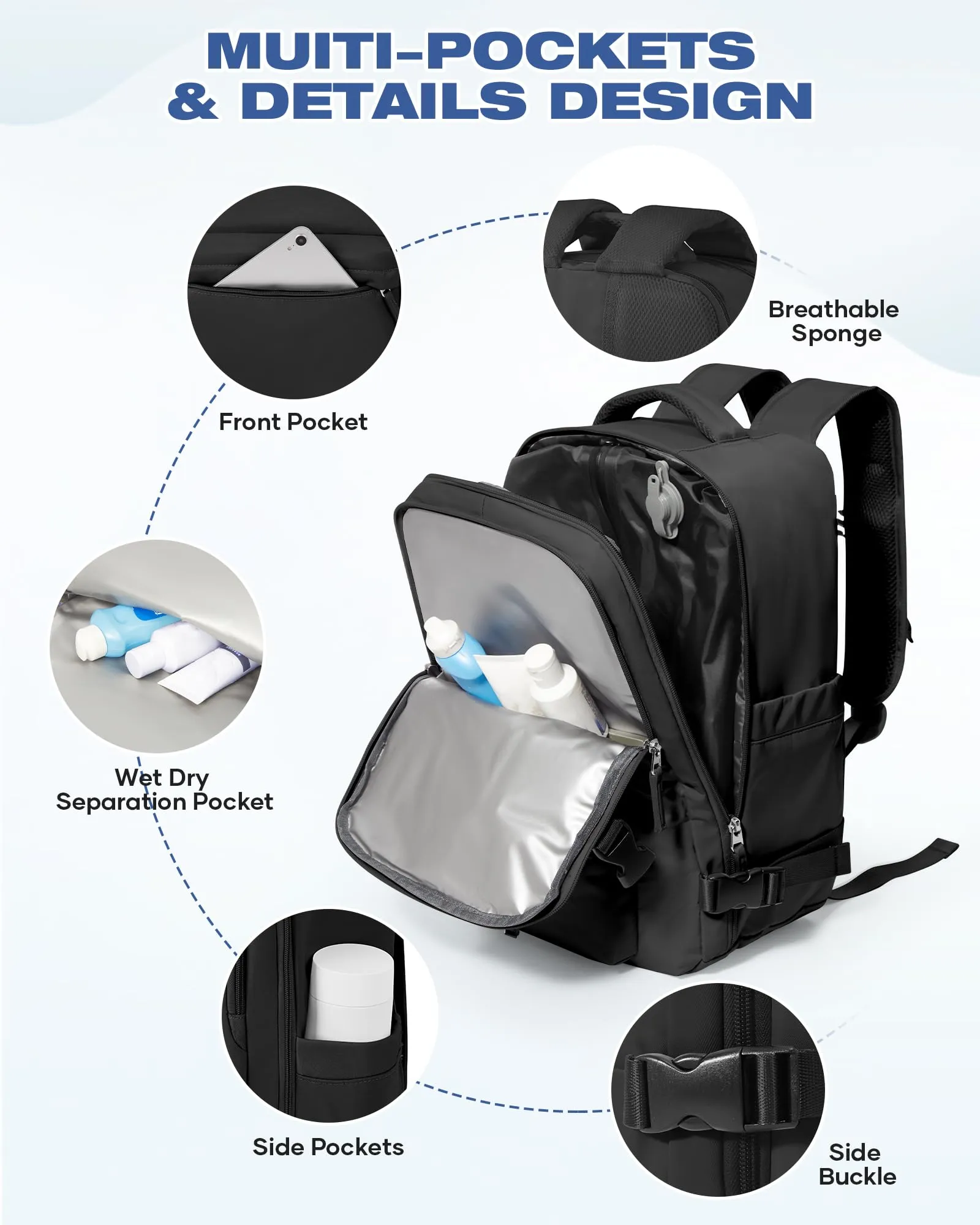 SZLX Zaino da Viaggio Sottovuoto con Pompa 40x30x20 per Ryanair, Wizzair, Easyjet, Impermeabile per Laptop 14 Pollici - immagine 9