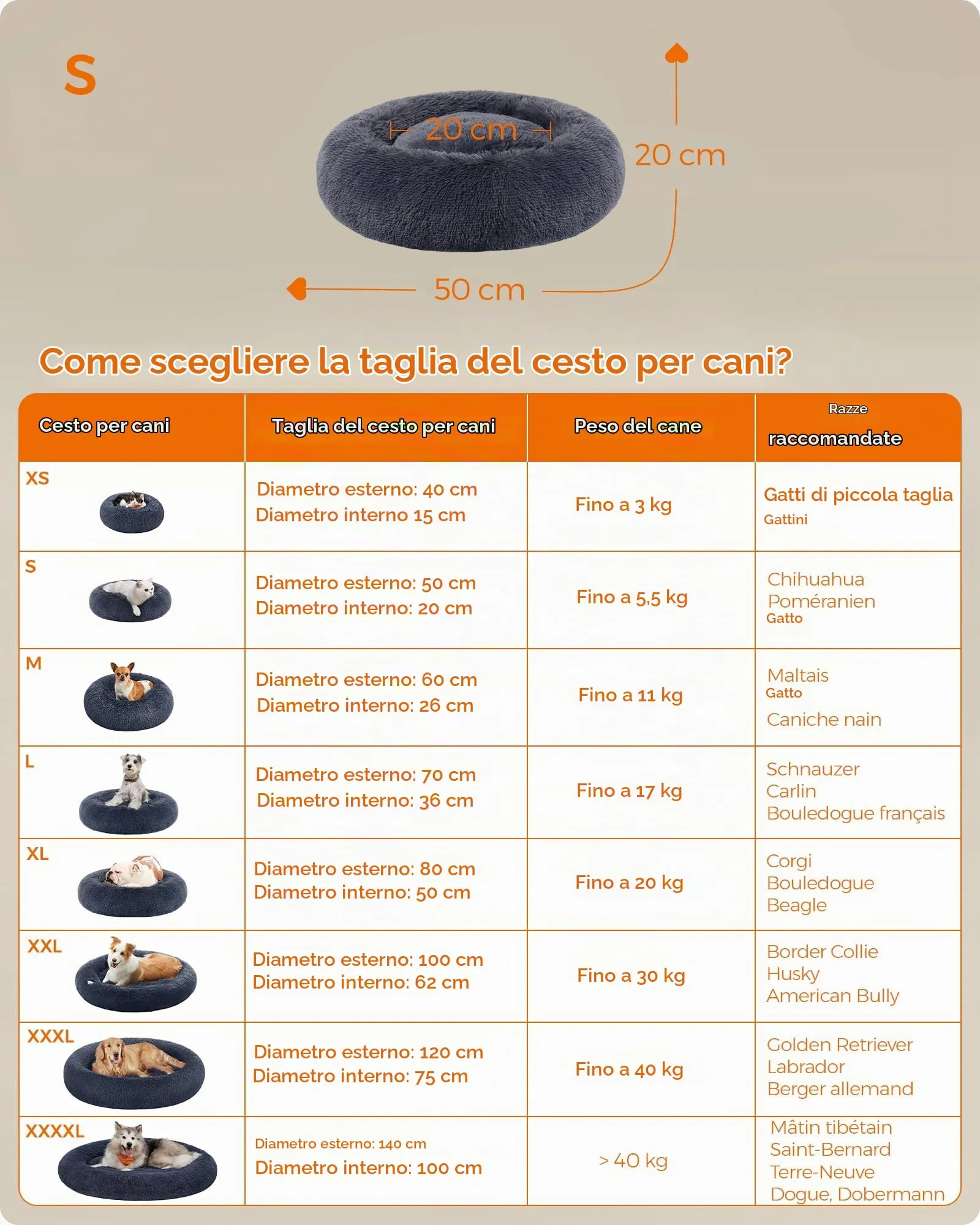 Feandrea Cuccia Cane Interno a Ciambella, Cuscino Sfoderabile e Lavabile, Diametro 50 cm, Grigio Scuro PGW037G02 - immagine 5