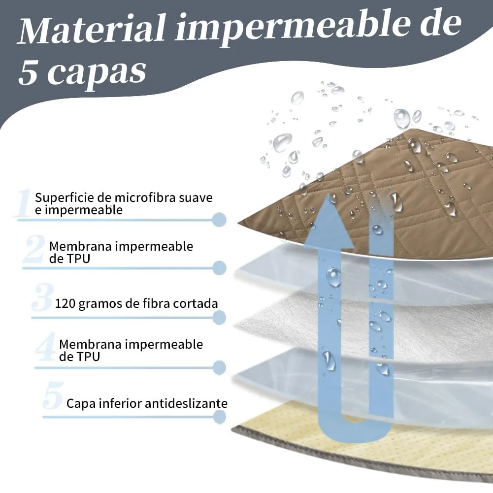 DUJUIKE Copridivano Impermeabile con Fondo Antiscivolo per Cani e Bambini, 208 x 208 cm, Cammello - immagine 5