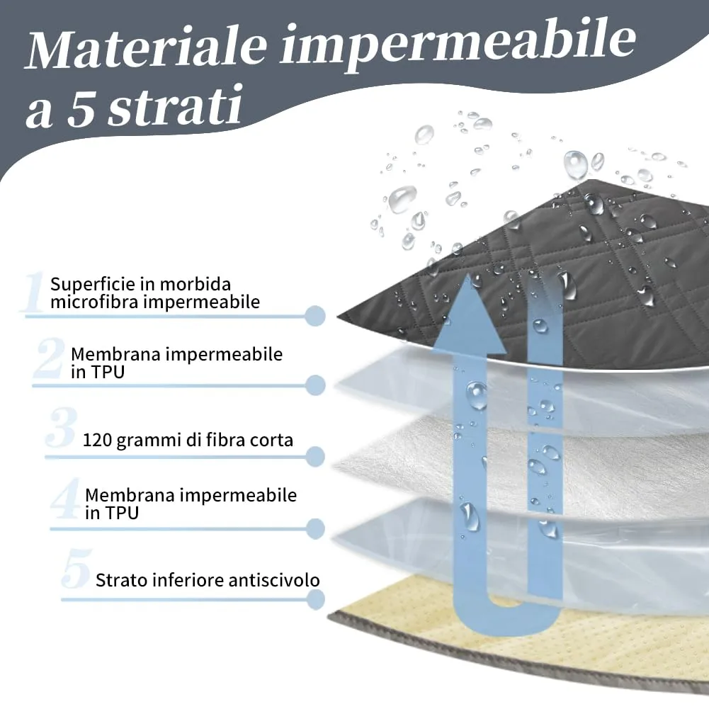 DUJUIKE Copridivano Impermeabile Antiscivolo per Cani e Bambini, 208 x 208 cm, Grigio - immagine 5