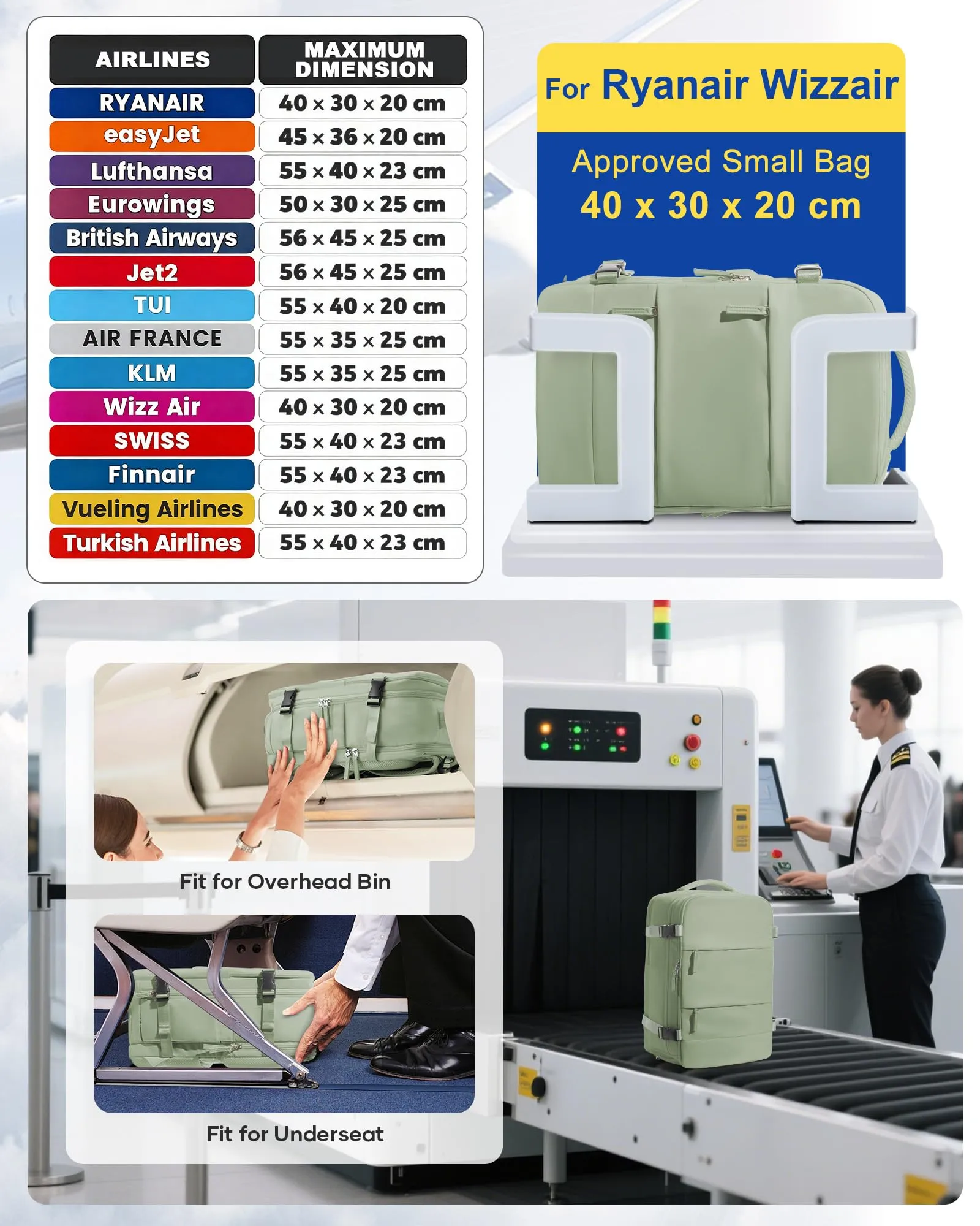 SZLX Zaino da Viaggio Sottovuoto con Pompa 40x30x20 per Ryanair, Wizzair, Easyjet, Impermeabile per Laptop 14 Pollici - immagine 3