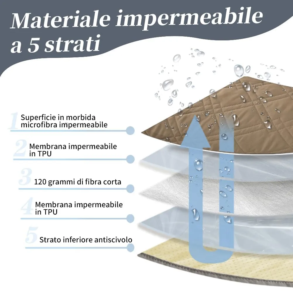 DUJUIKE Copridivano Impermeabile Antiscivolo per Cani e Bambini, 132 x 208 cm, Cammello - immagine 5