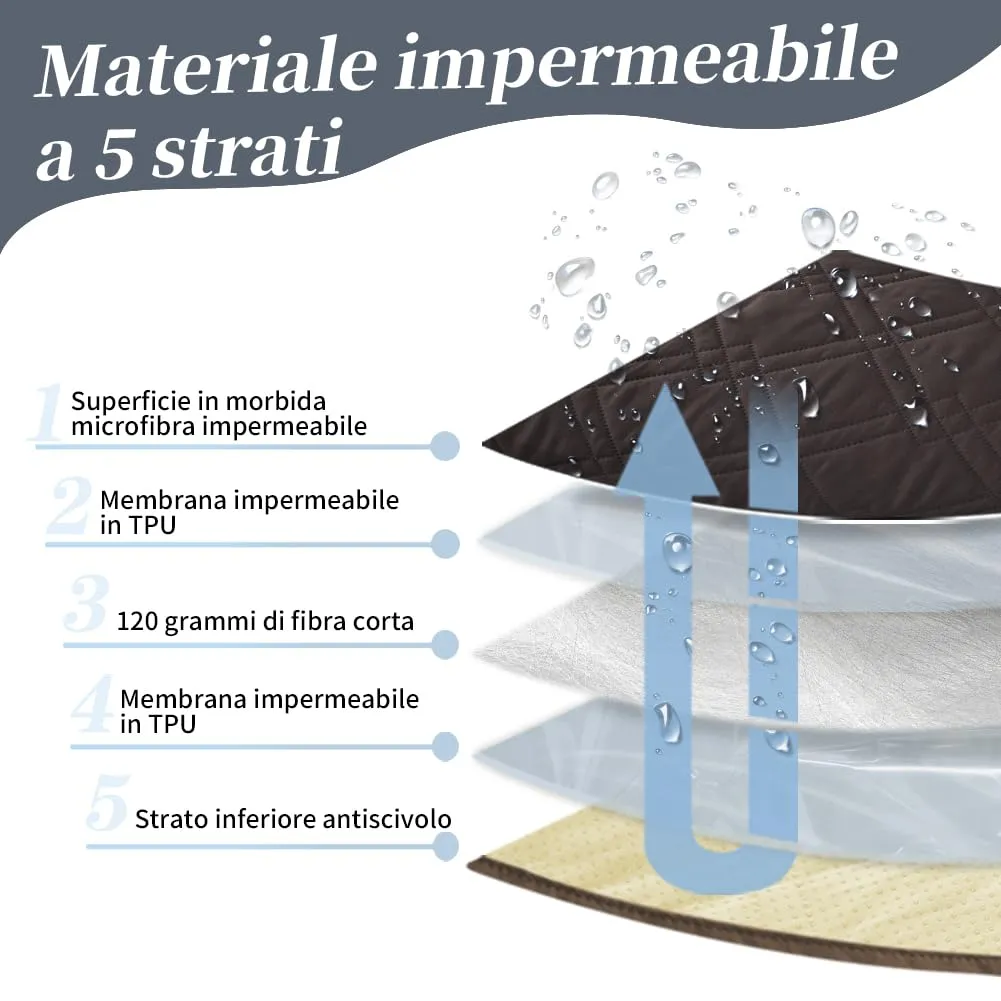 DUJUIKE Copridivano Impermeabile Antiscivolo per Animali Domestici e Bambini, 3 Posti (Caffè, 132 x 208 cm) - immagine 5