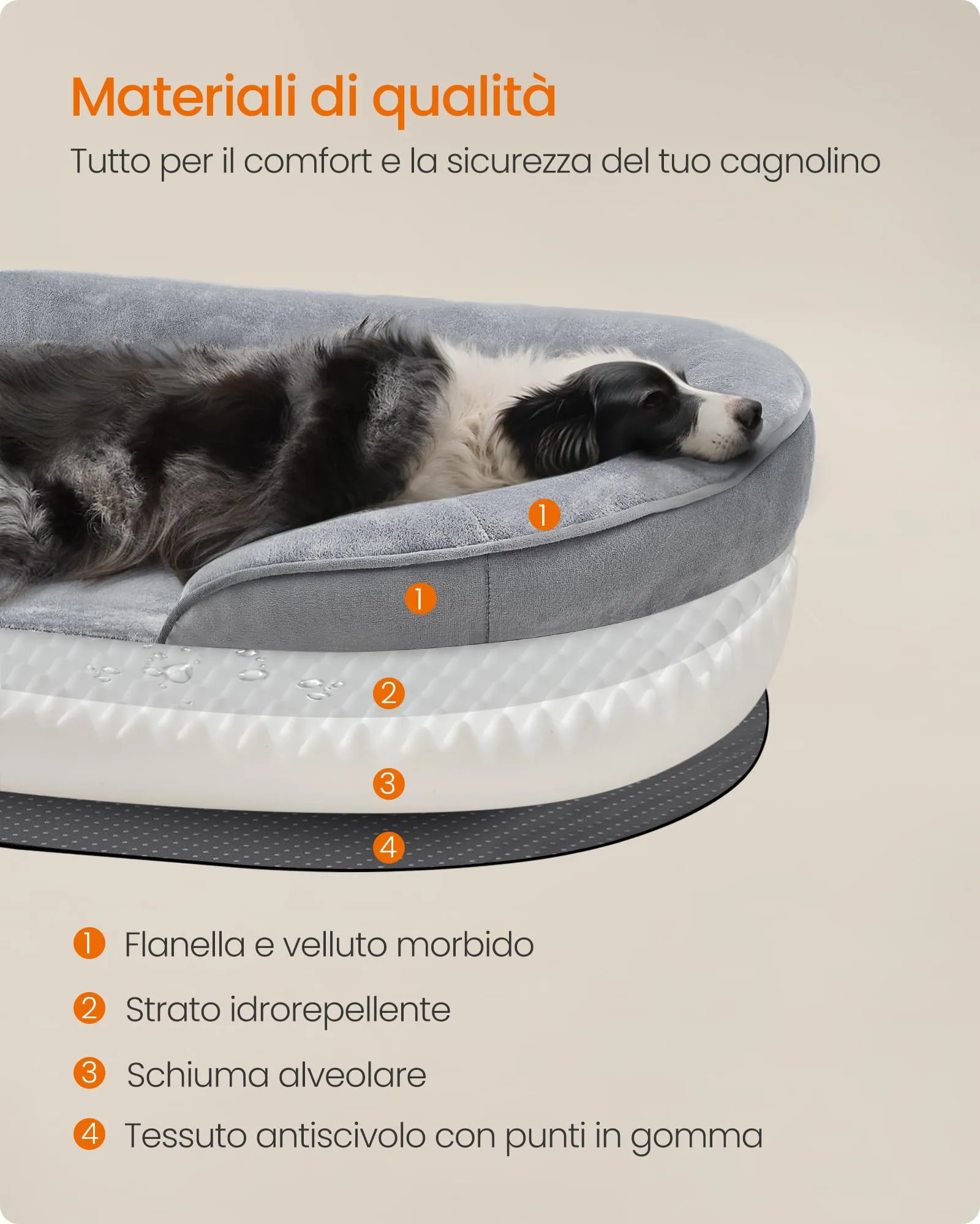 Feandrea Cuccia Ortopedica per Cani di Taglia Grande, 91 x 68 x 18 cm, Rivestimento Impermeabile, Grigio Chiaro PGW282G01 - immagine 5