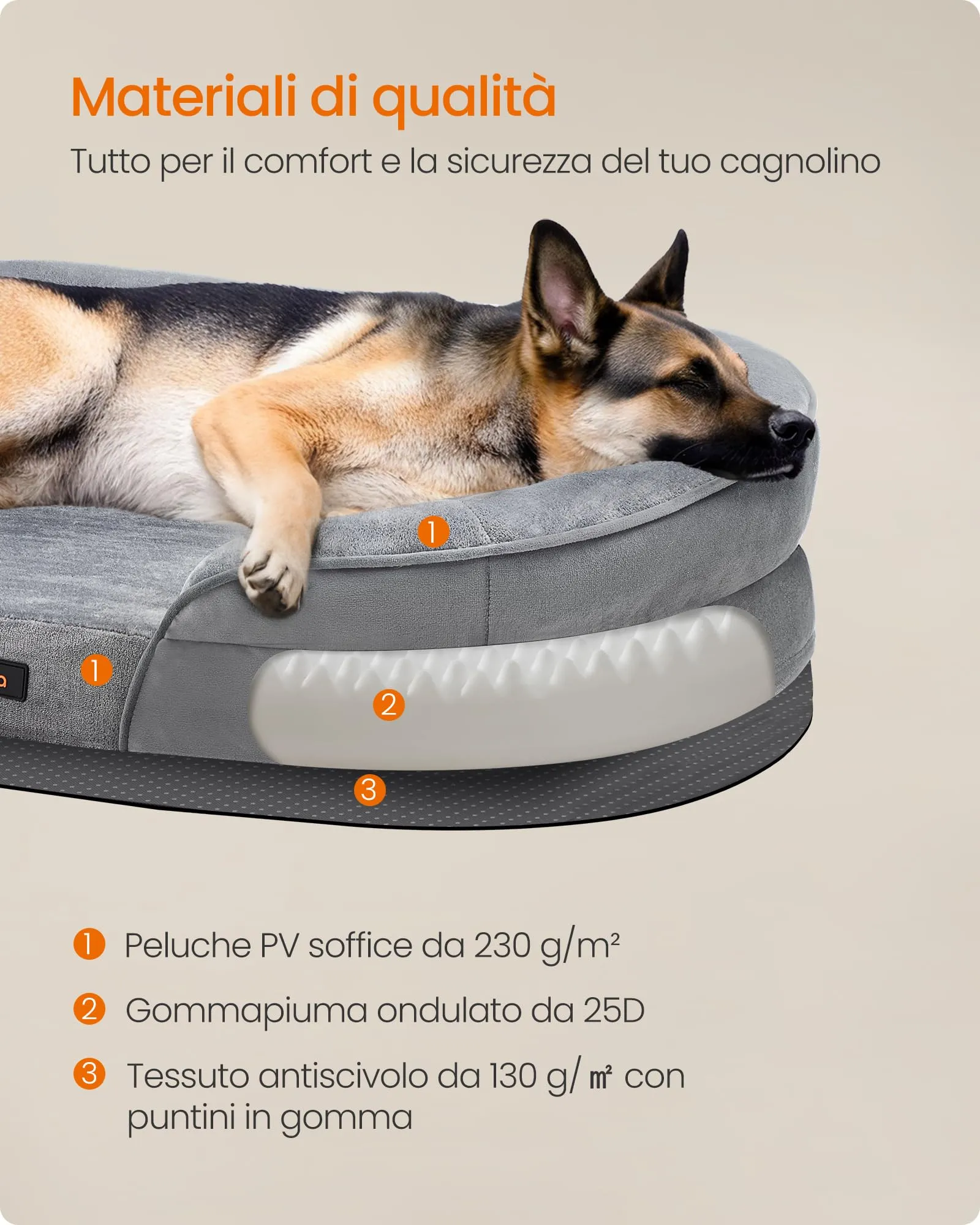 Feandrea Cuccia Ortopedica per Cani Taglia Extra Grande, 122 x 85 x 18 cm, Rivestimento Impermeabile, Grigio Chiaro PGW284G01 - immagine 5