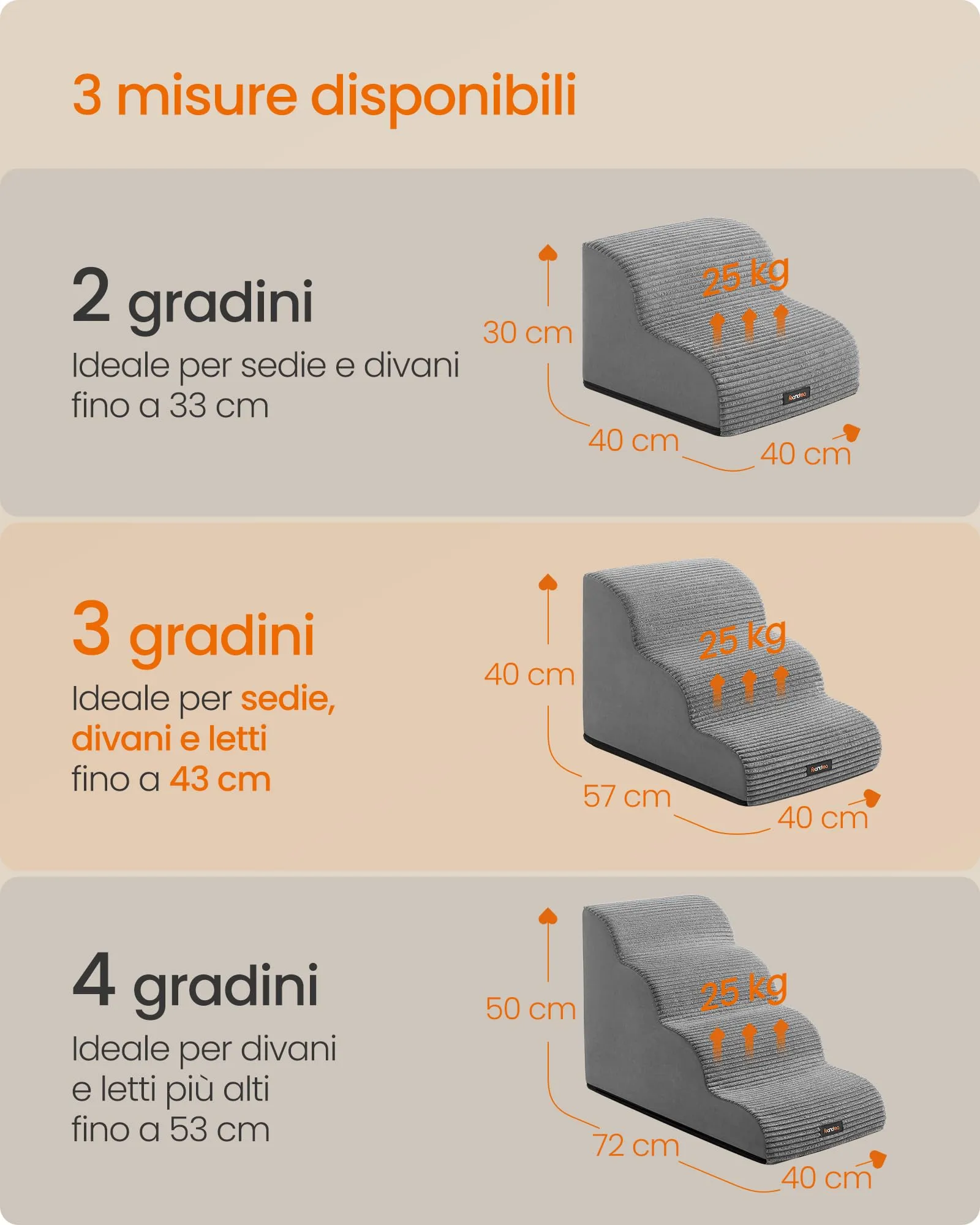 Feandrea Scala a 3 Gradini per Cani, Grigio Tortora PPS003G01 - immagine 6
