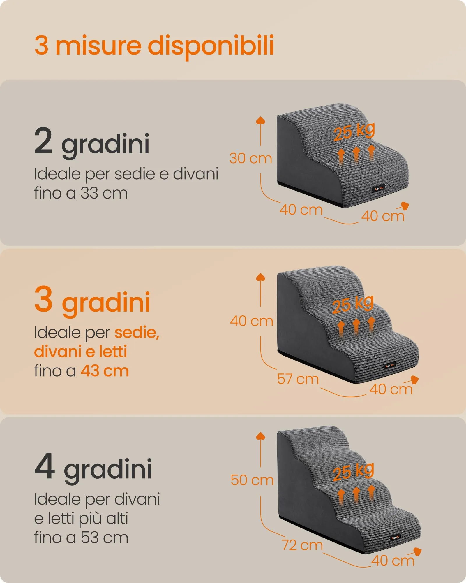 Feandrea Scala a 3 Gradini per Cani, Velluto a Coste, Grigio Ardesia PPS003GN01 - immagine 6
