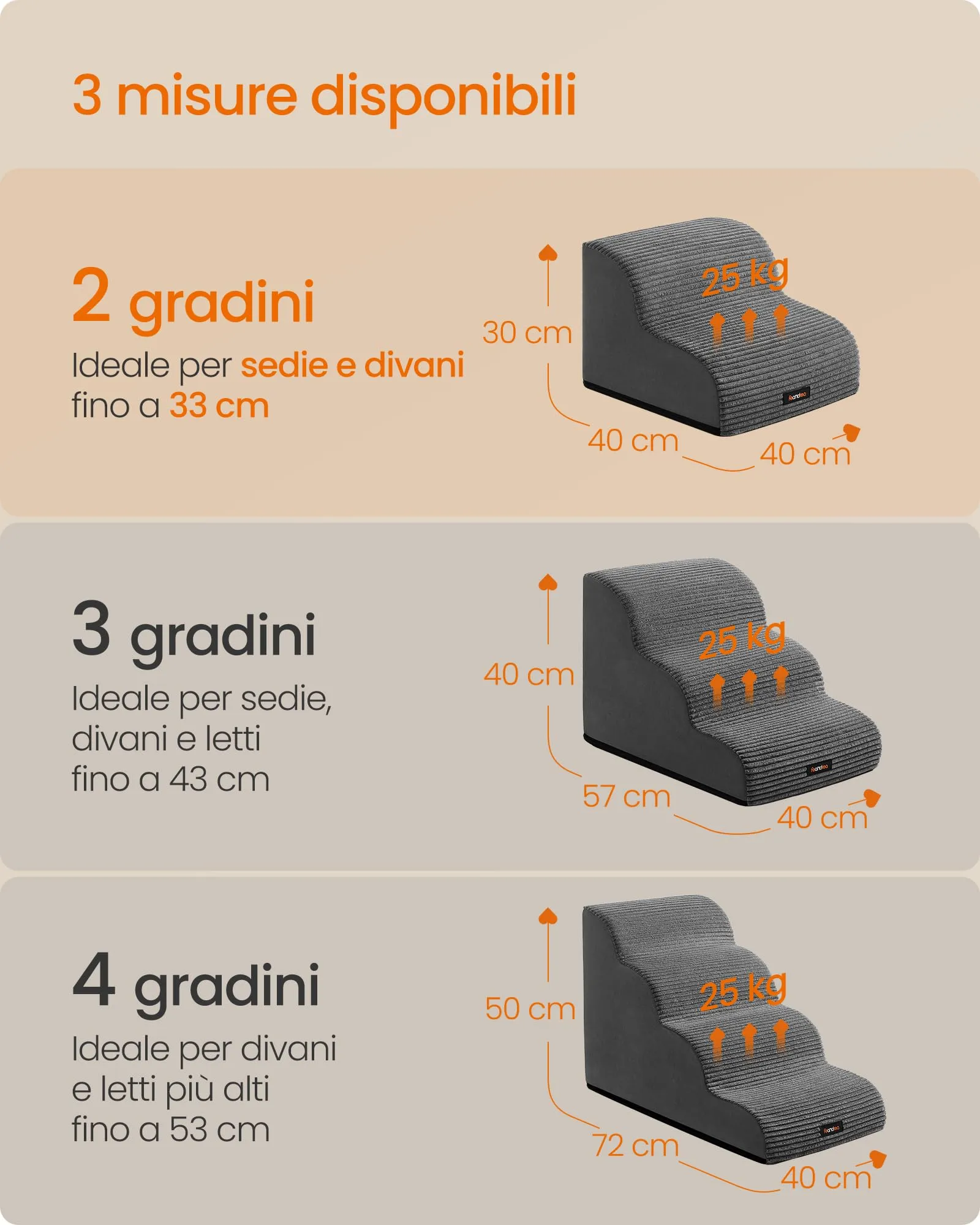 Feandrea Scala a 2 Gradini per Cani in Velluto a Coste, Impermeabile e Antiscivolo, Grigio Ardesia PPS002GN01 - immagine 6