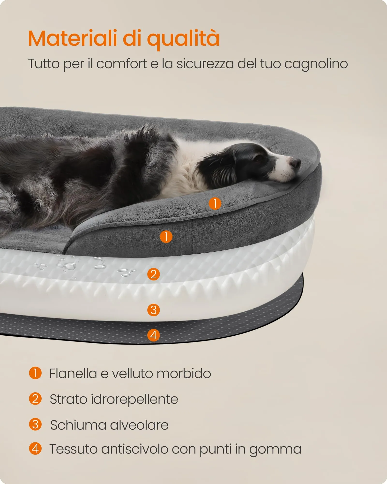 Feandrea Cuccia Ortopedica per Cani di Taglia Grande, 91 x 68 x 18 cm, Rivestimento Impermeabile, Grigio Ardesia PGW282GN01 - immagine 5