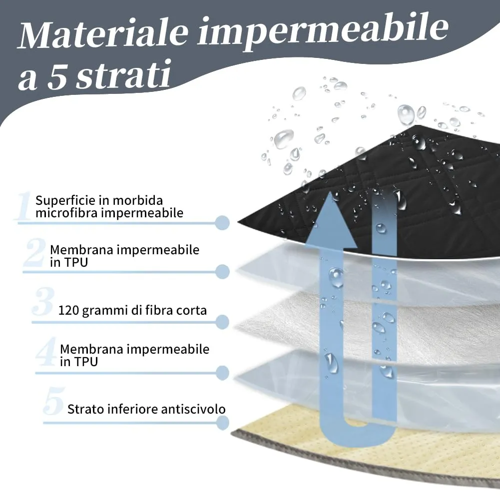 DUJUIKE Copridivano Impermeabile con Fondo Antiscivolo per Cani e Bambini, 3 Posti (Nero, 208 x 208 cm) - immagine 5