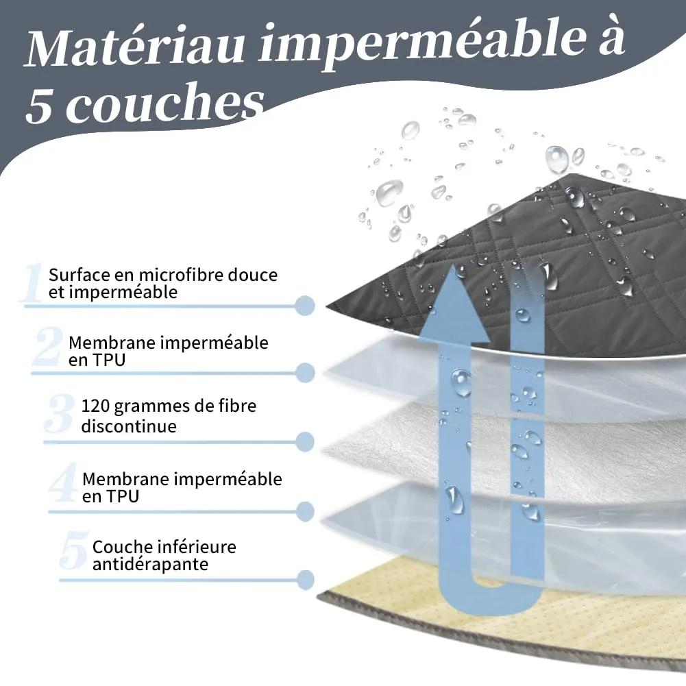 DUJUIKE Copridivano Impermeabile Antiscivolo per Cani e Bambini, 3 Posti (Grigio, 132 x 208 cm) - immagine 5
