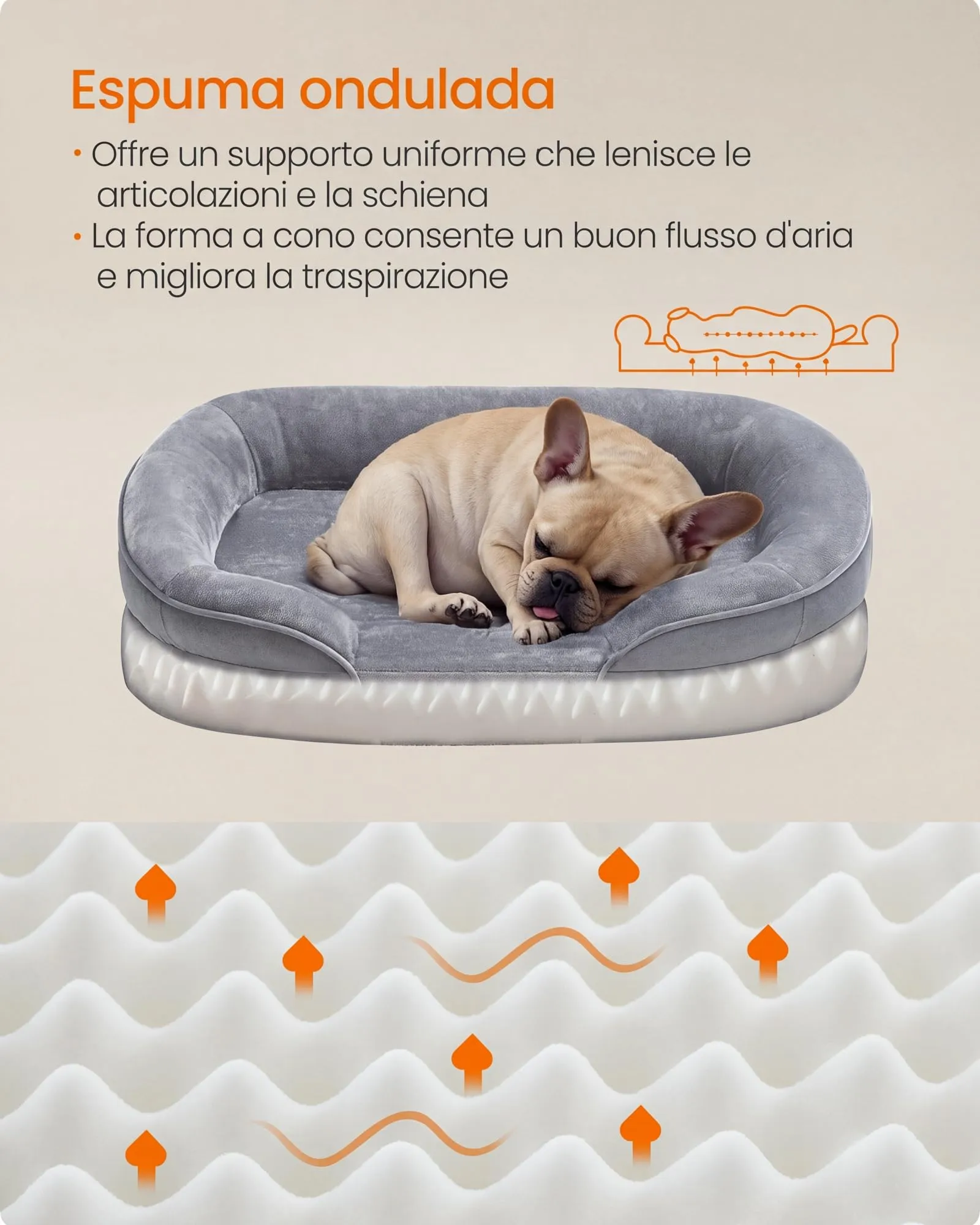 Feandrea Cuccia Ortopedica per Cani di Taglia Media, 76 x 51 x 18 cm, Rivestimento Impermeabile, Grigio Chiaro PGW281G01 - immagine 3