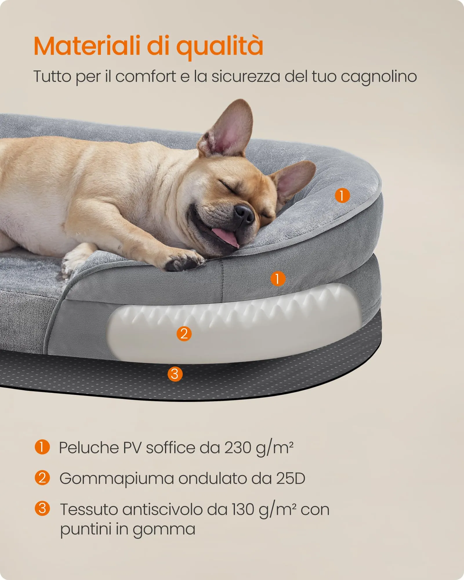 Feandrea Cuccia Ortopedica per Cani di Taglia Media, 76 x 51 x 18 cm, Rivestimento Impermeabile, Grigio Chiaro PGW281G01 - immagine 5