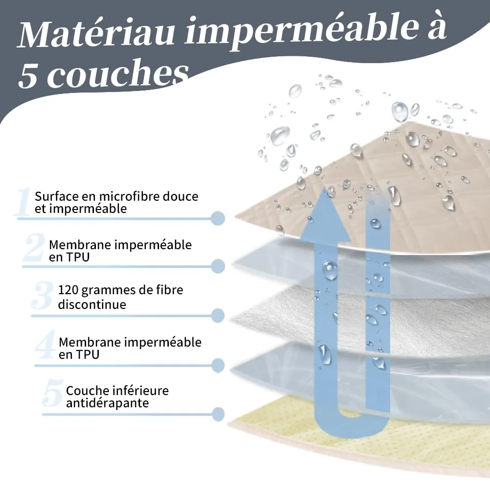 DUJUIKE Copridivano Impermeabile Antiscivolo per Cani e Bambini, 208 x 208 cm, Crema - immagine 5