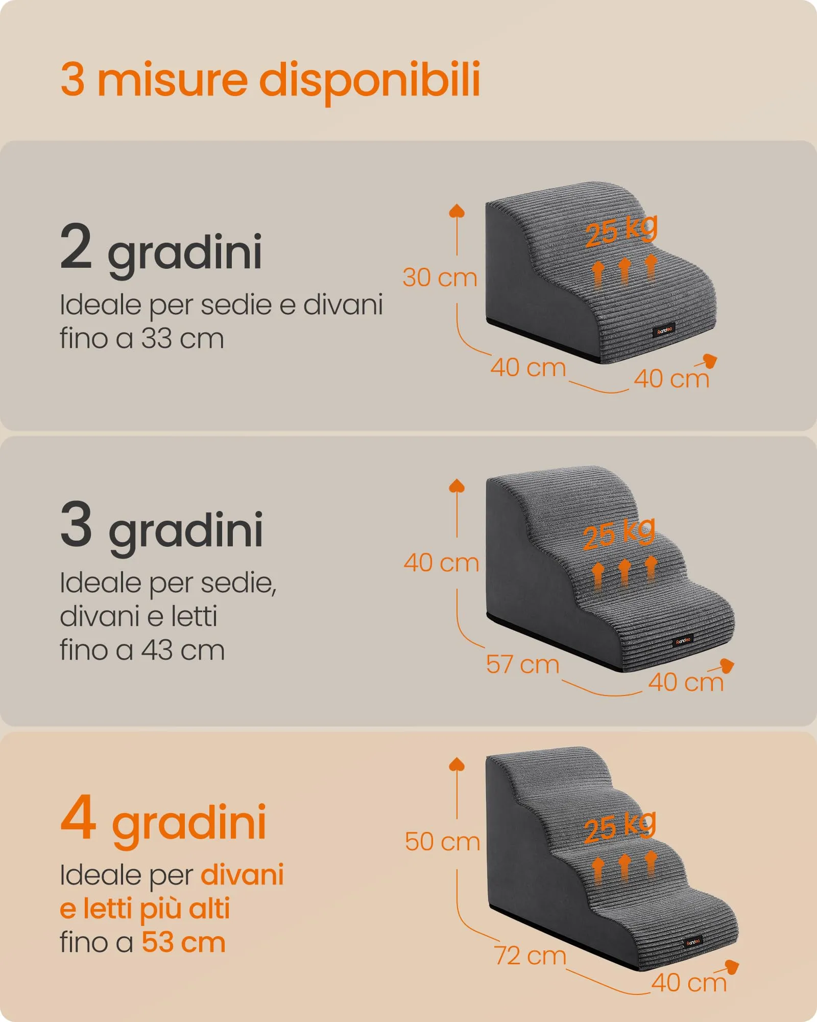 Feandrea Scala a 4 Gradini per Cani con Maniglia, Impermeabile e Antiscivolo - immagine 6