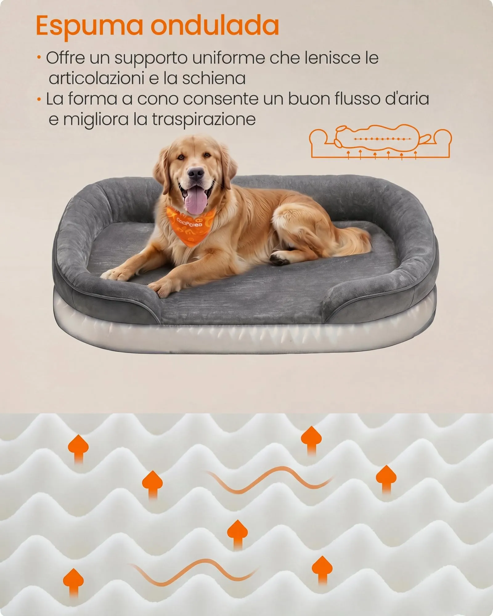 Feandrea Cuccia Ortopedica per Cani di Taglia Grande, 106 x 76 x 18 cm, Grigio Piombo - immagine 3