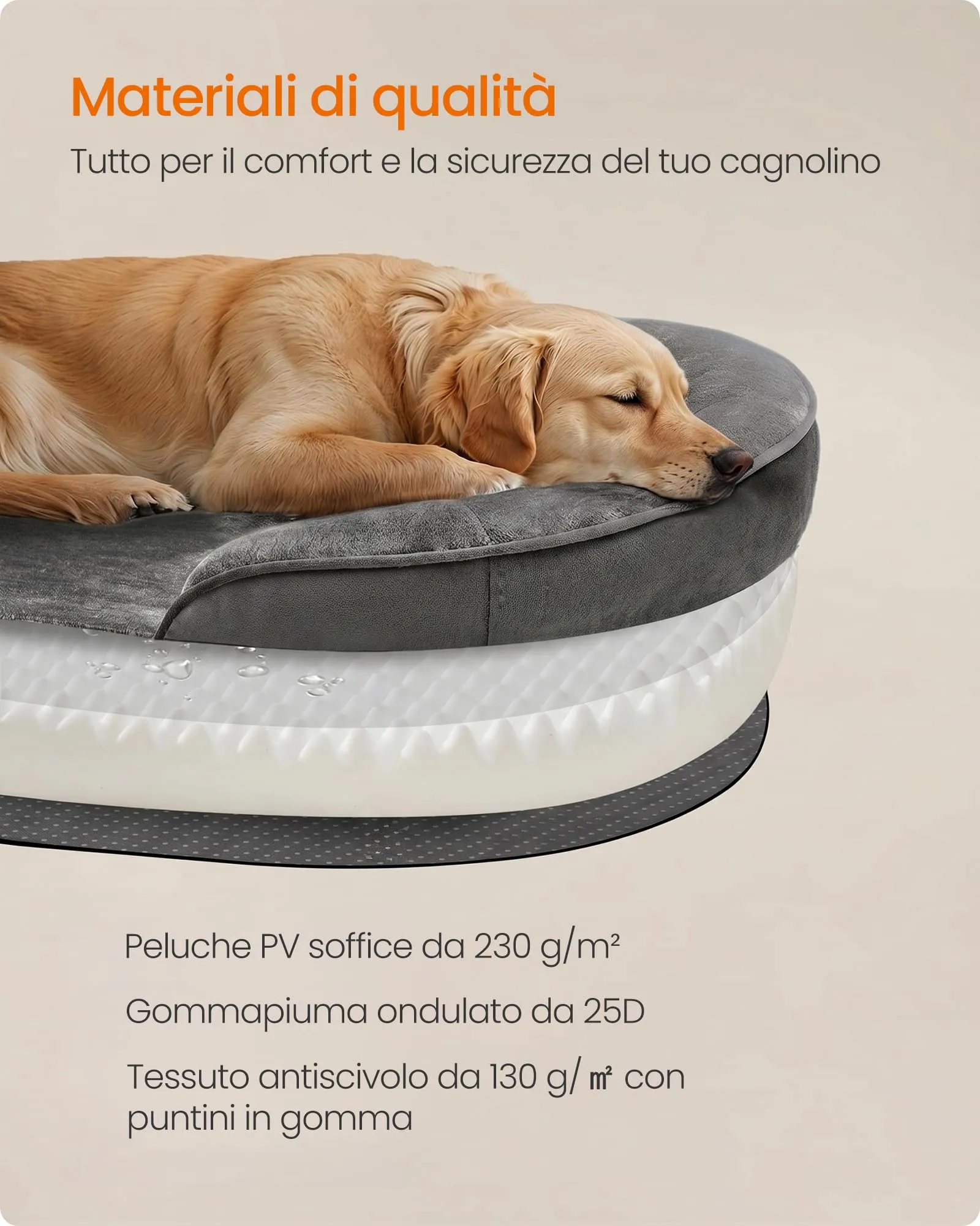 Feandrea Cuccia Ortopedica per Cani di Taglia Grande, 106 x 76 x 18 cm, Grigio Piombo - immagine 5