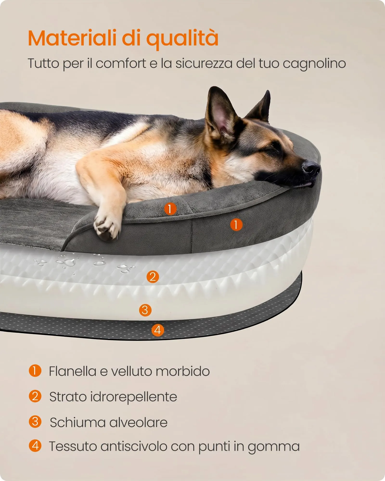 Feandrea Cuccia Ortopedica per Cani di Taglia Grande, 122 x 85 x 18 cm - immagine 5