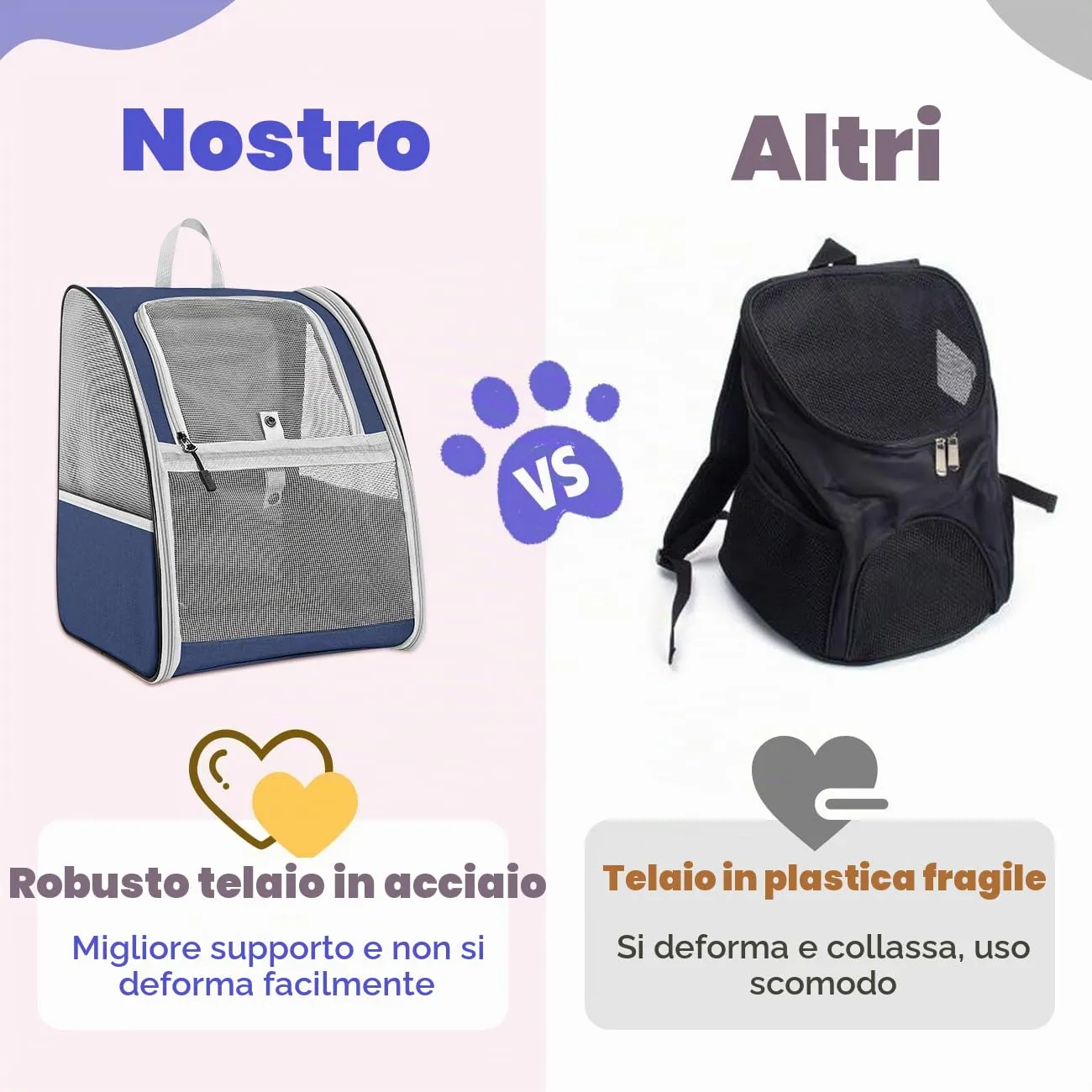 Pawaboo Zaino Traspirante per Cani e Gatti, fino a 10 kg, Indaco - immagine 4