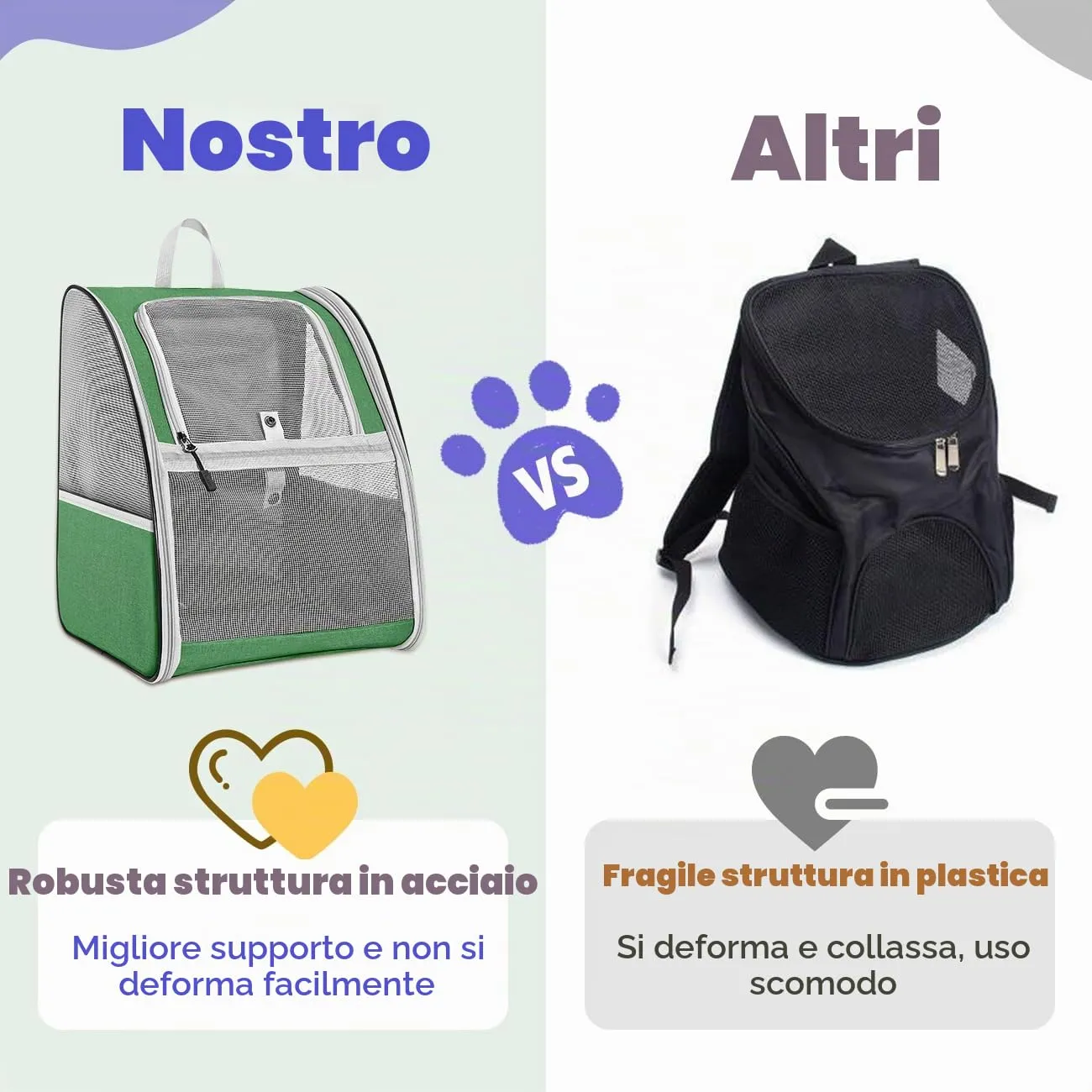 Pawaboo Zaino per Cani e Gatti, fino a 10 kg, Traspirante, Verde Scuro - immagine 4
