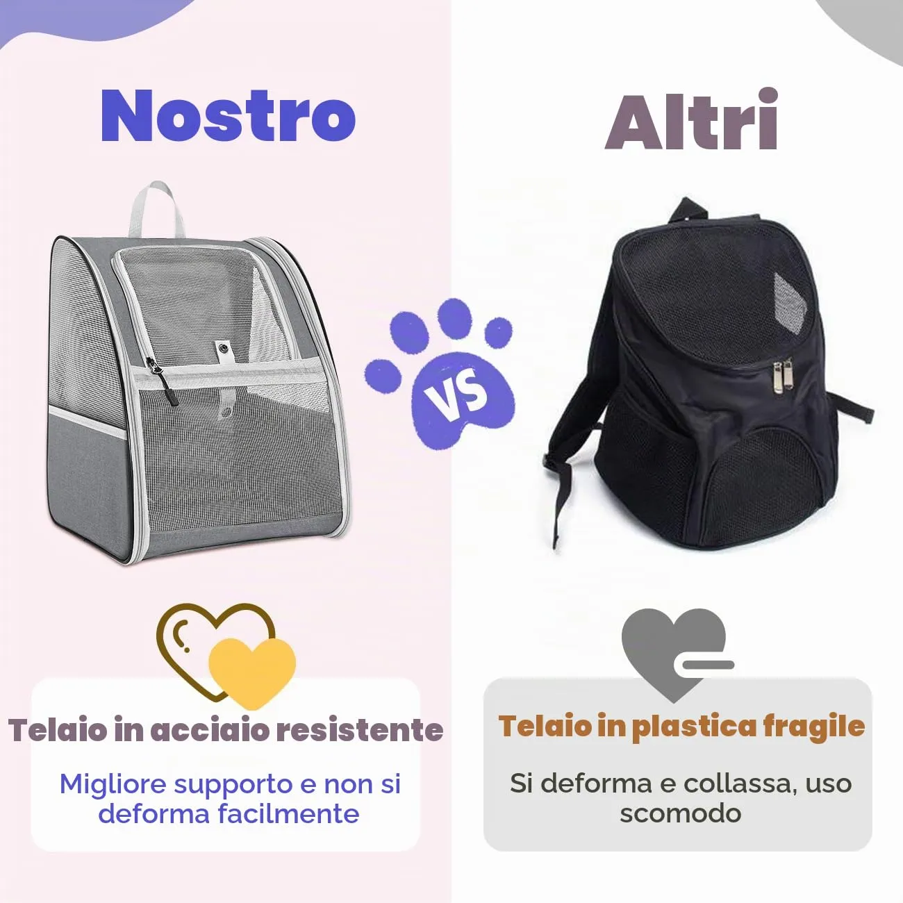Pawaboo Zaino per Cani e Gatti, fino a 10 kg, Traspirante, Grigio Scuro - immagine 4