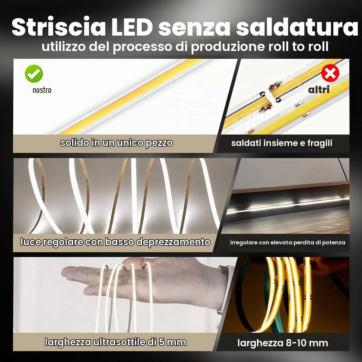 illuburg Striscia LED COB 24V Bianco Freddo 6000K 5m 400LED/m CRI90+ Dimmerabile Autoadesiva - immagine 2