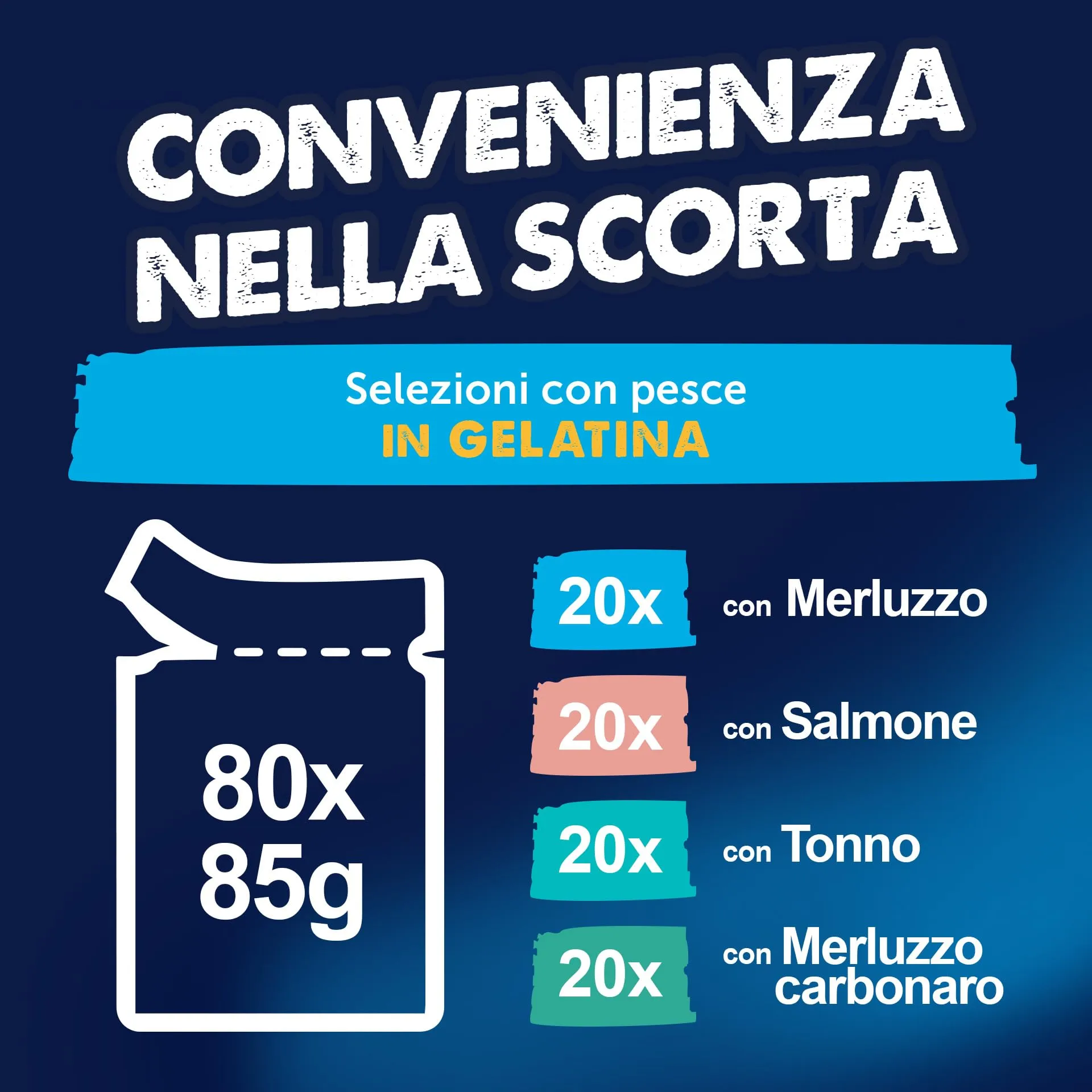 Felix Le Ghiottonerie Cibo Umido per Gatti Adulti, Pesce, 80 x 85g - immagine 5