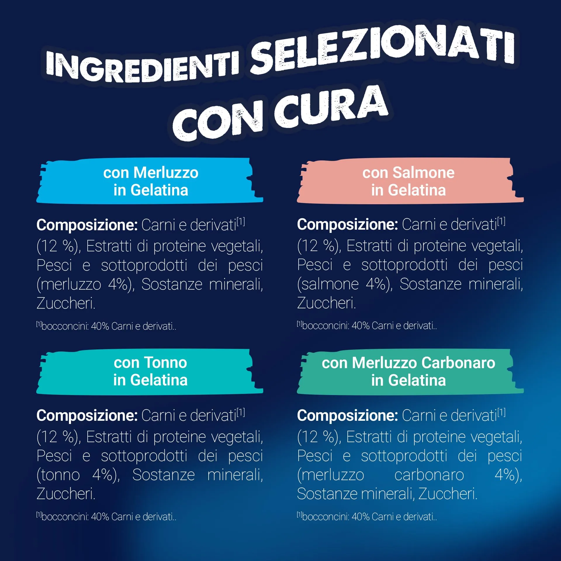 Felix Le Ghiottonerie Cibo Umido per Gatti Adulti, Pesce, 80 x 85g - immagine 7