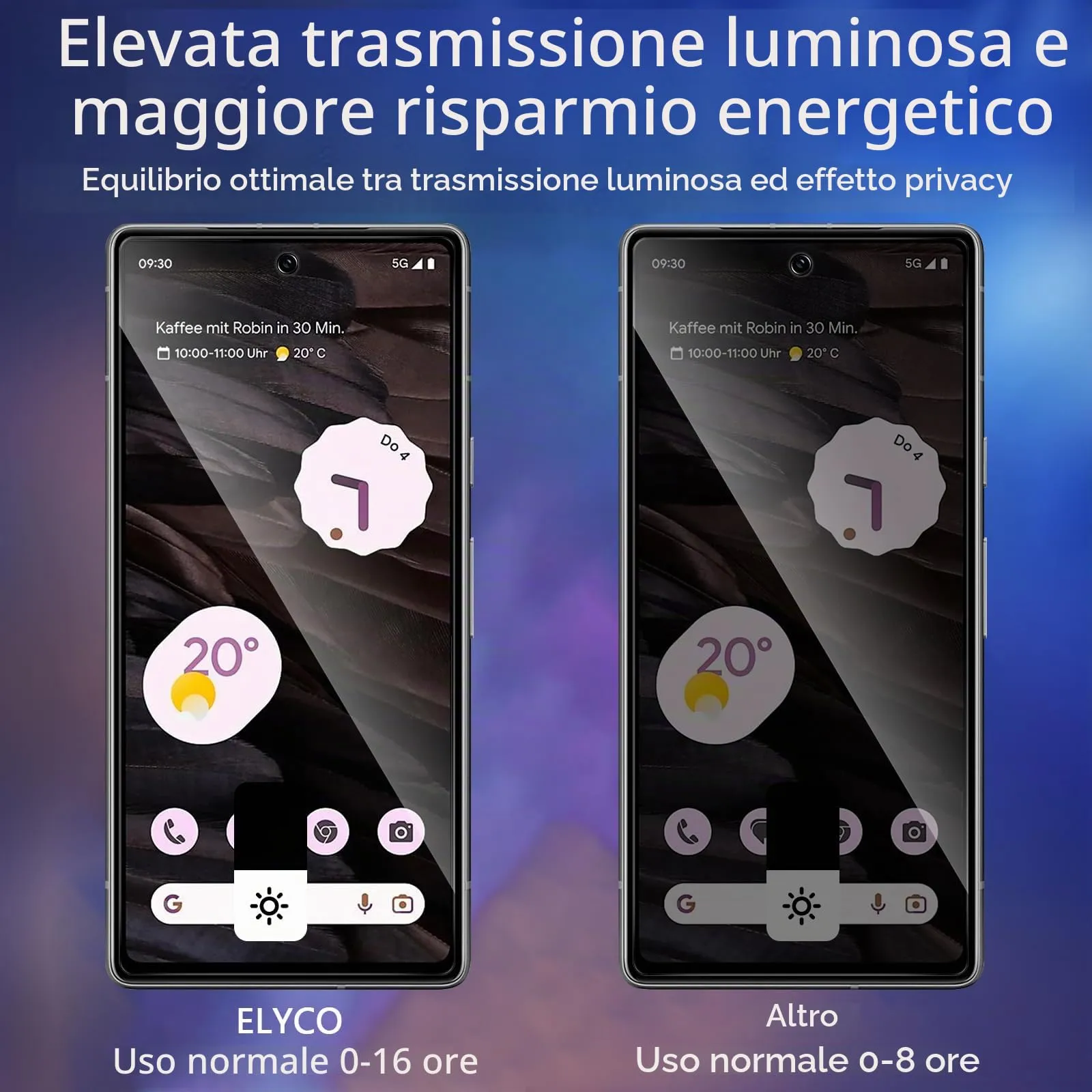 ELYCO Vetro Temperato Privacy per Google Pixel 7A, 2+2 Pezzi - immagine 3
