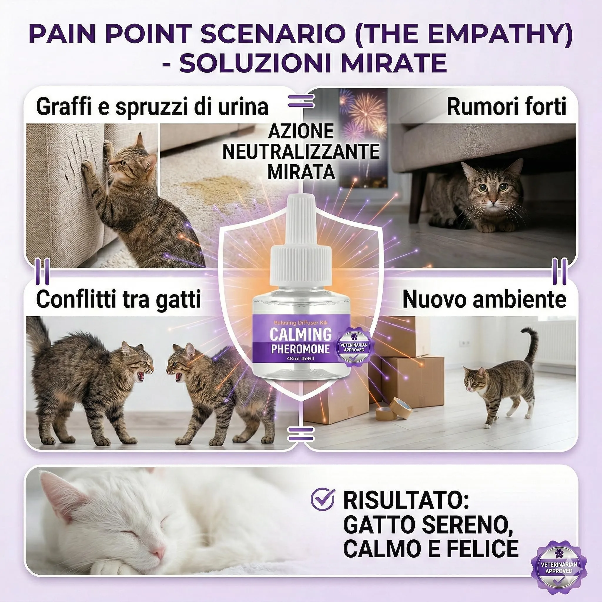 ELEMPURE Ricarica Diffusore di Feromoni Calmanti per Animali Domestici, 3 x 48 ml - immagine 3