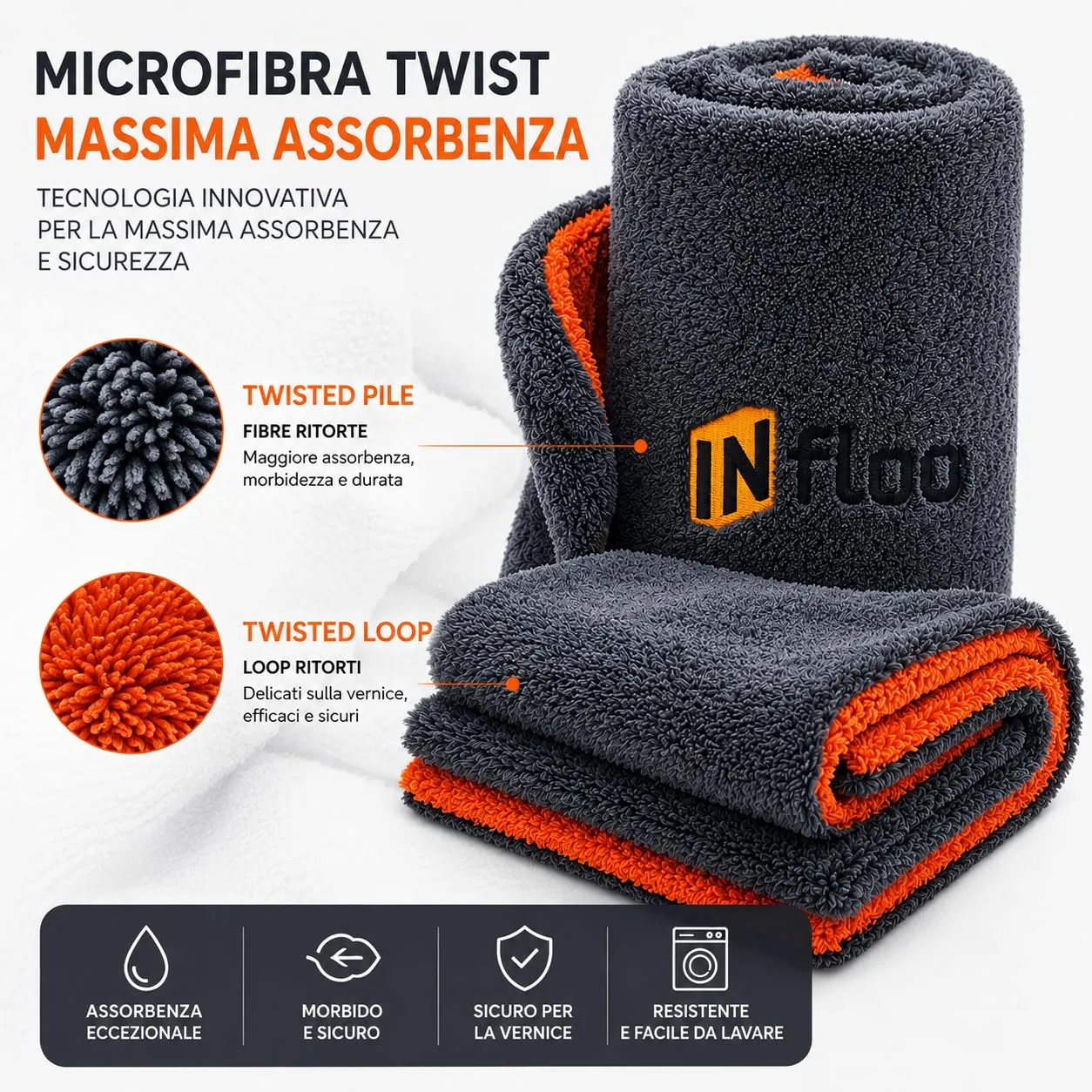 INfloo Set Detailing Auto, Asciugamano Microfibra 60×90 cm 1200 GSM e Nano Protezione Vernice 500 ml Quick Detailer Spray - immagine 5