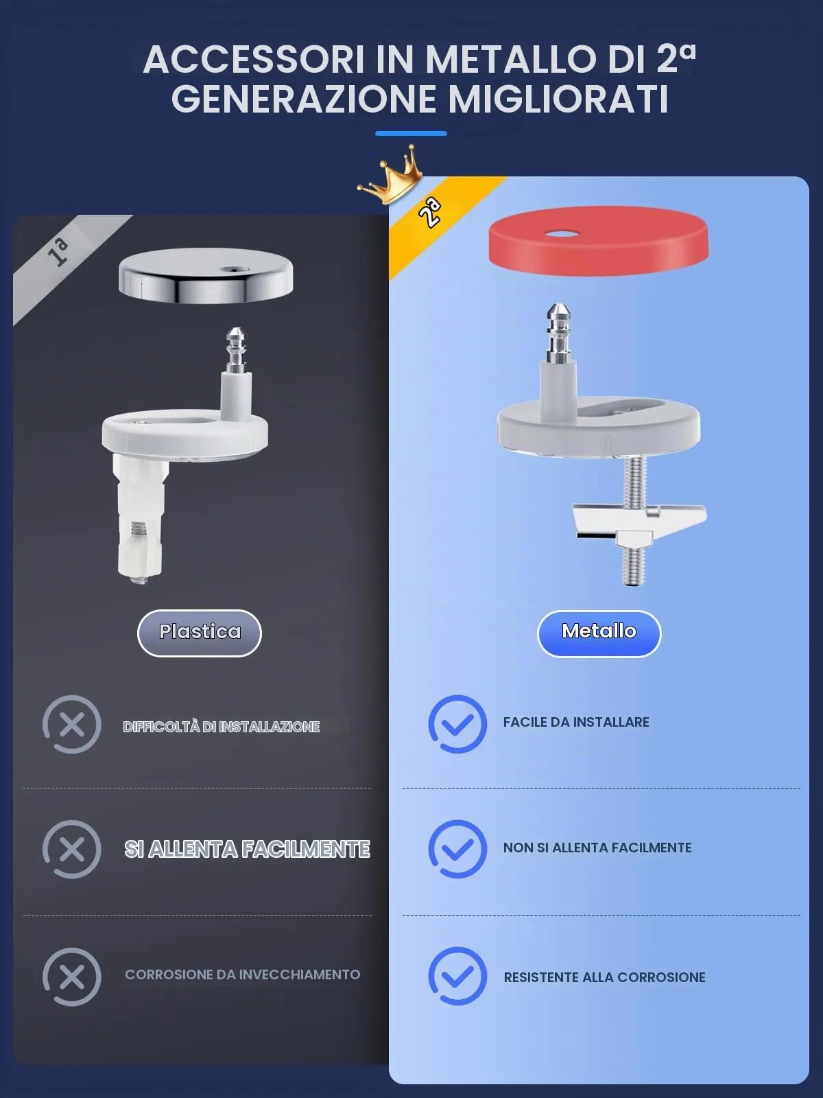 YEAUPE PRO Tavoletta WC Universale Forma O in PP, Chiusura Ammortizzata - immagine 9