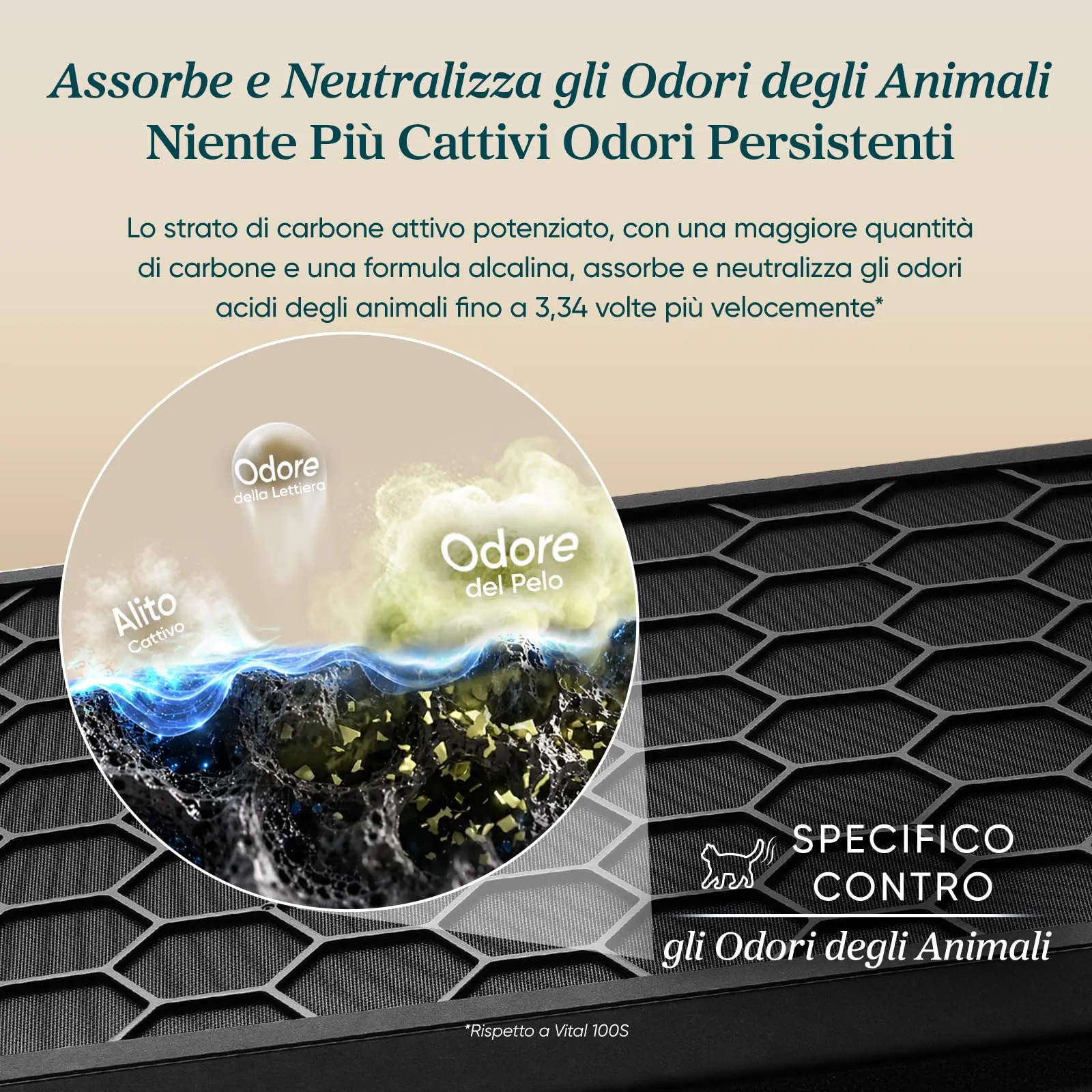 Levoit Vital Pet Pro Purificatore d'Aria per Animali Domestici LAP-P501S, fino a 53m² - immagine 4