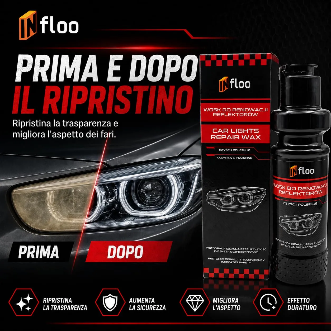 INfloo Cera per Rinnovo Fari Auto, 100 g - immagine 3