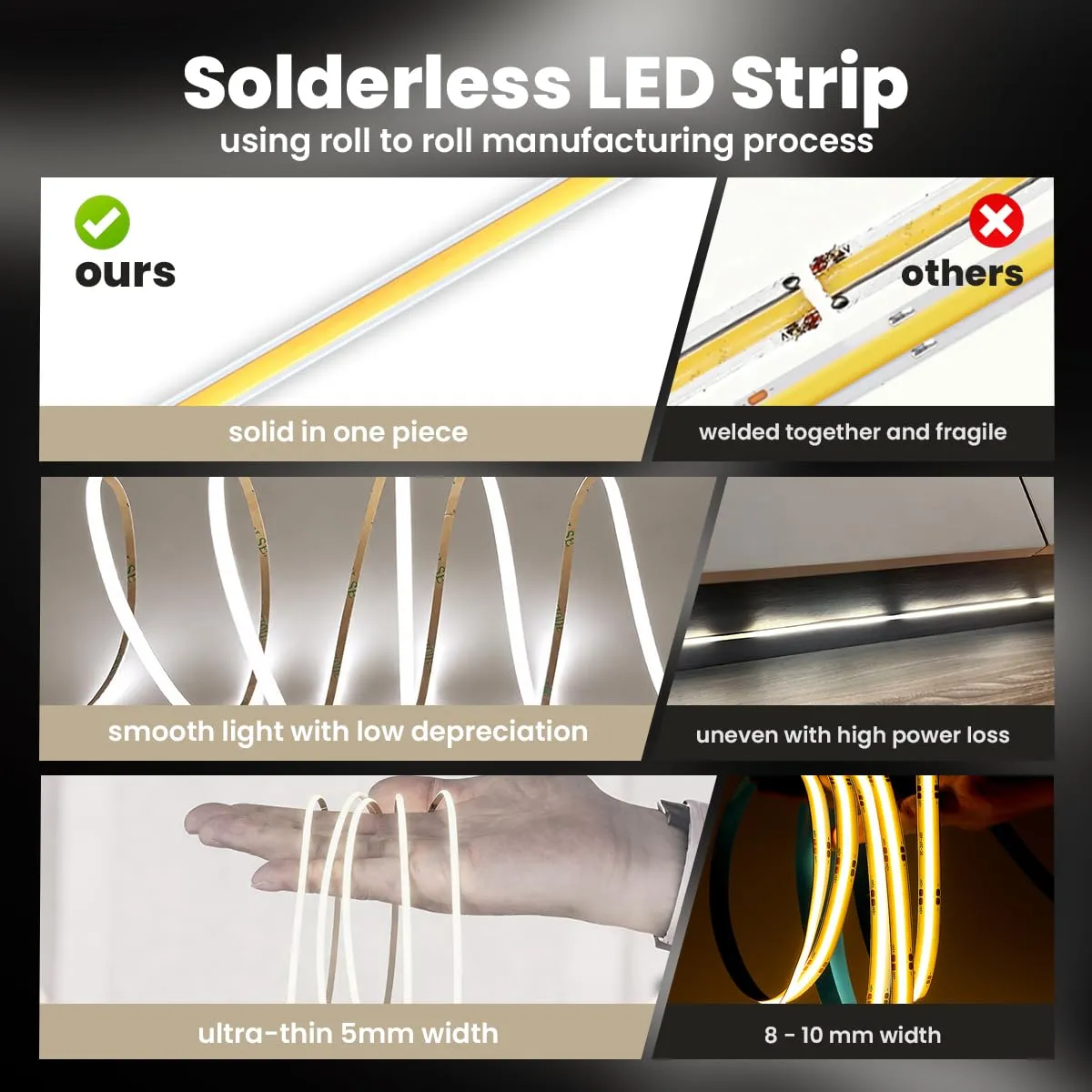 illuburg Striscia LED COB 24V Bianco Freddo 6000K 2,5m 400LED/m CRI90+ Dimmerabile Autoadesiva - immagine 2