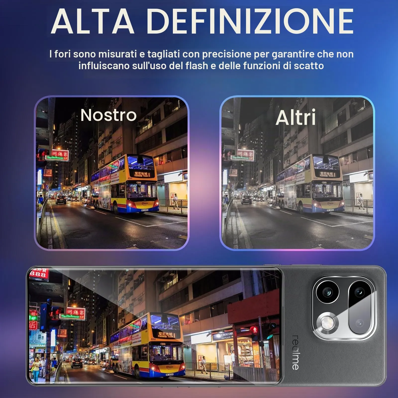 ELYCO Vetro Temperato per Realme 16 Pro Plus 5G, 2+2 Pezzi - immagine 7